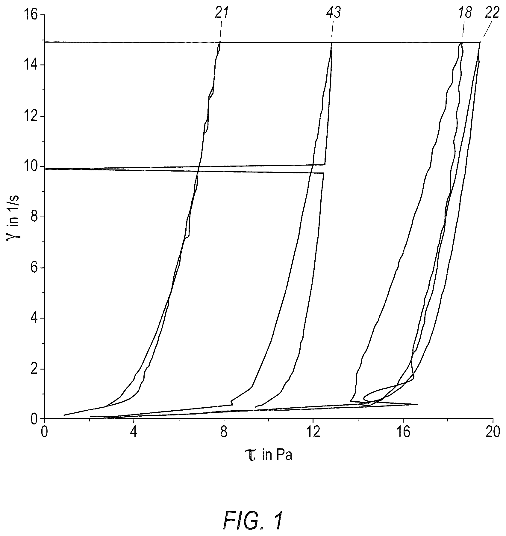 Patent US12576092 Figure 1 – Pharmaceutical suspensions for bismuth subsalicylates