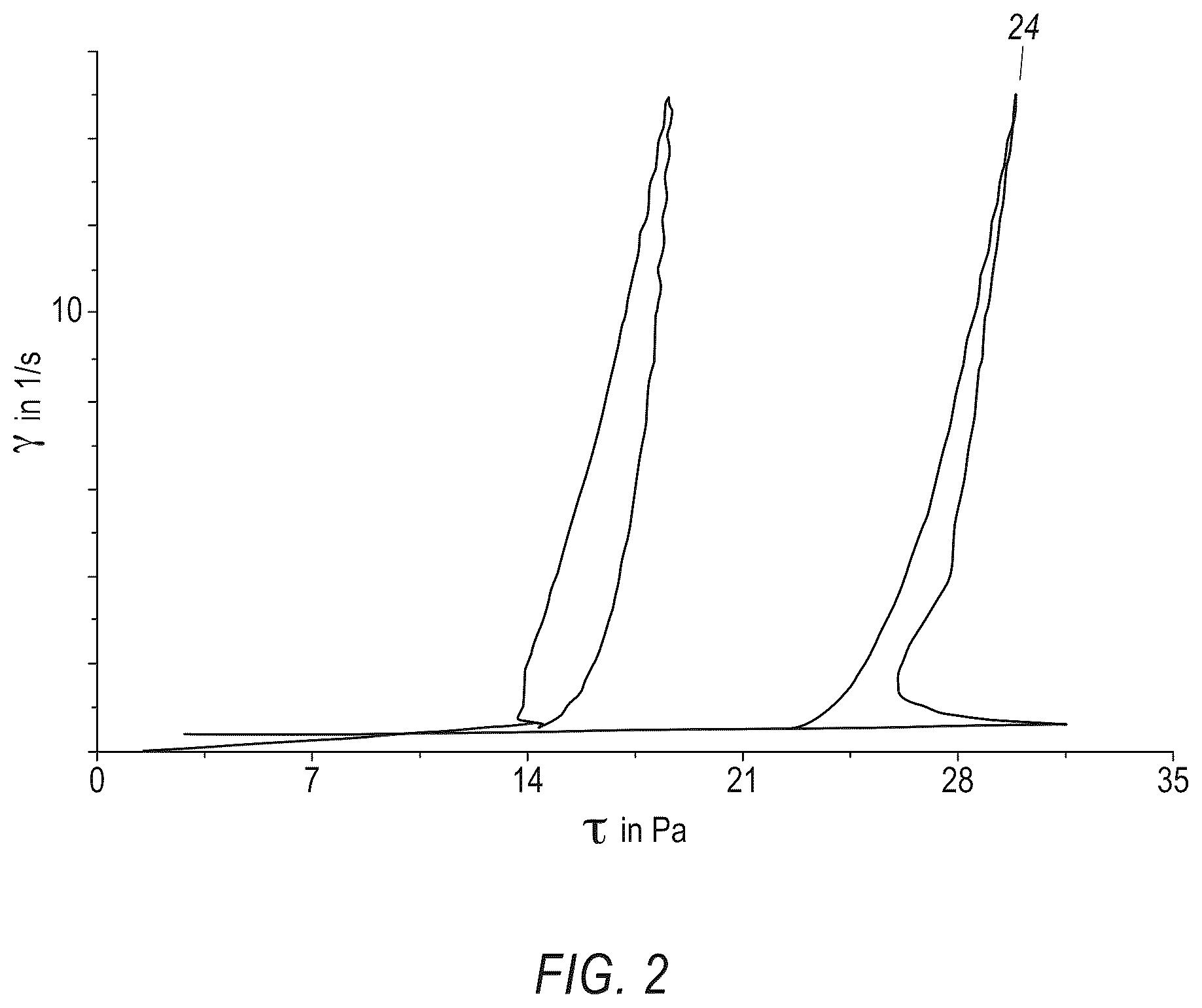 Patent US12576092 Figure 2 – Pharmaceutical suspensions for bismuth subsalicylates