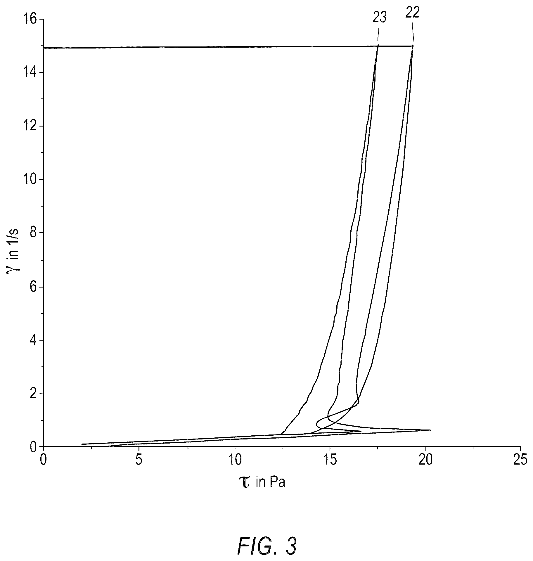 Patent US12576092 Figure 3 – Pharmaceutical suspensions for bismuth subsalicylates