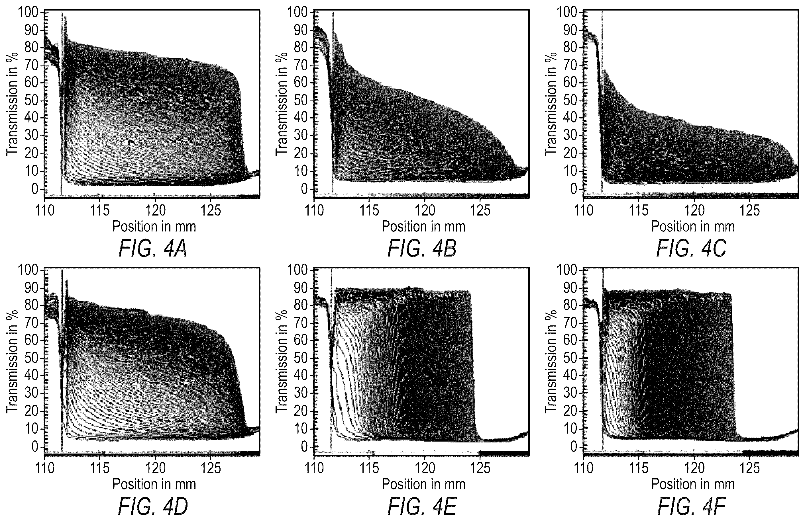 Patent US12576092 Figure 4 – Pharmaceutical suspensions for bismuth subsalicylates