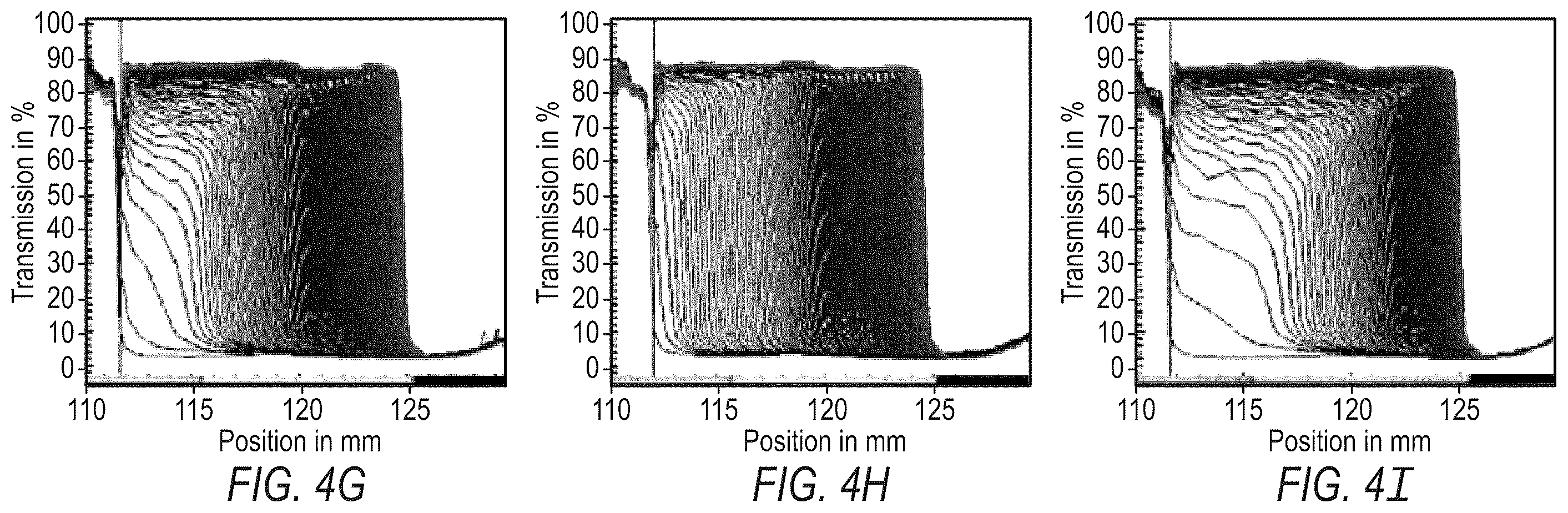 Patent US12576092 Figure 5 – Pharmaceutical suspensions for bismuth subsalicylates