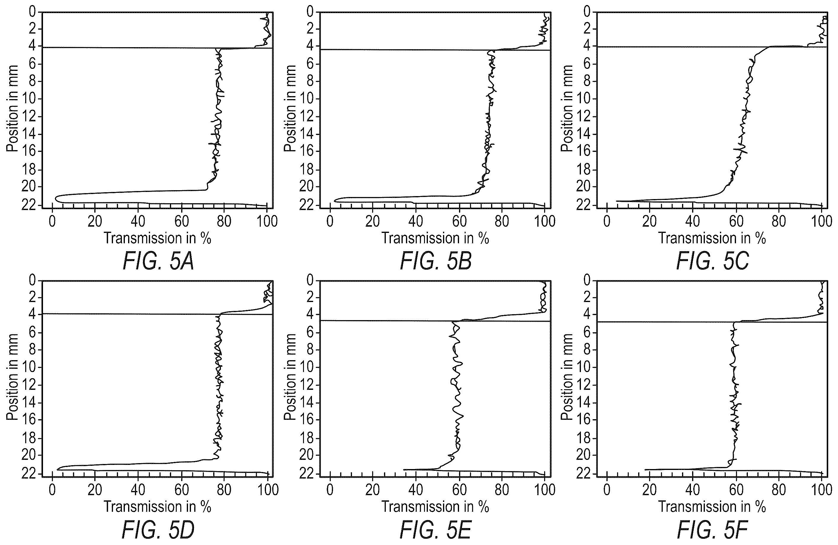 Patent US12576092 Figure 6 – Pharmaceutical suspensions for bismuth subsalicylates