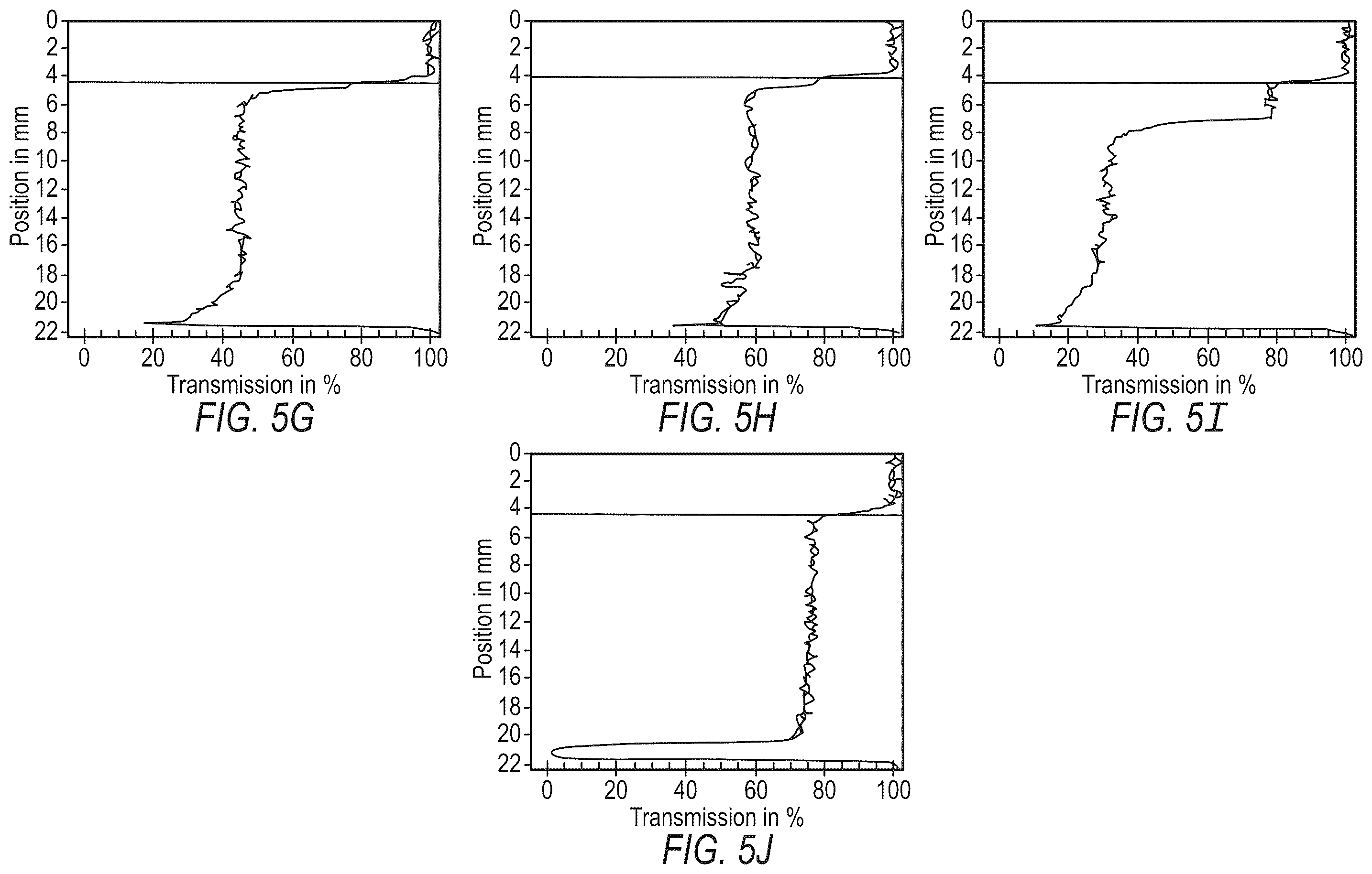 Patent US12576092 Figure 7 – Pharmaceutical suspensions for bismuth subsalicylates