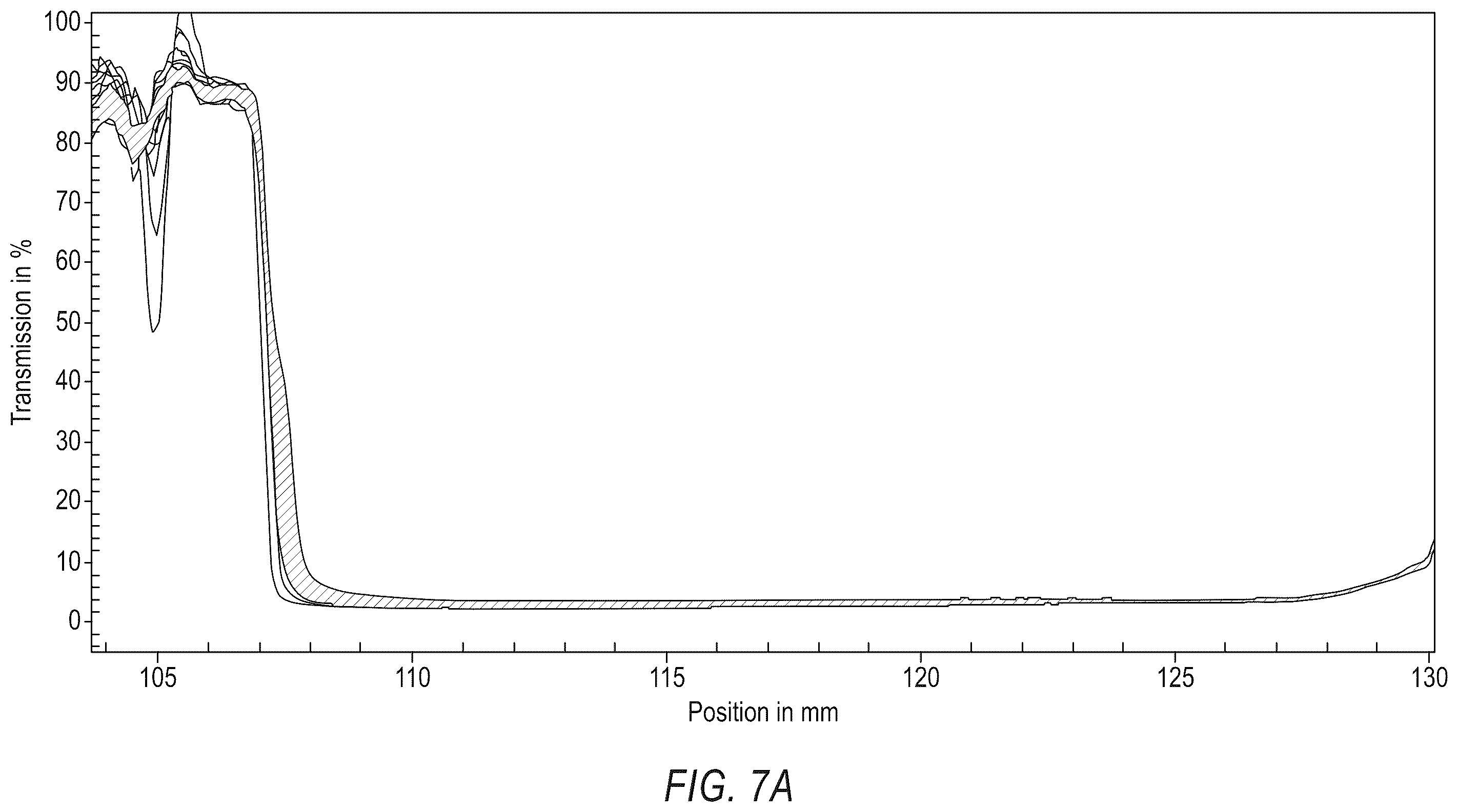 Patent US12576092 Figure 9 – Pharmaceutical suspensions for bismuth subsalicylates