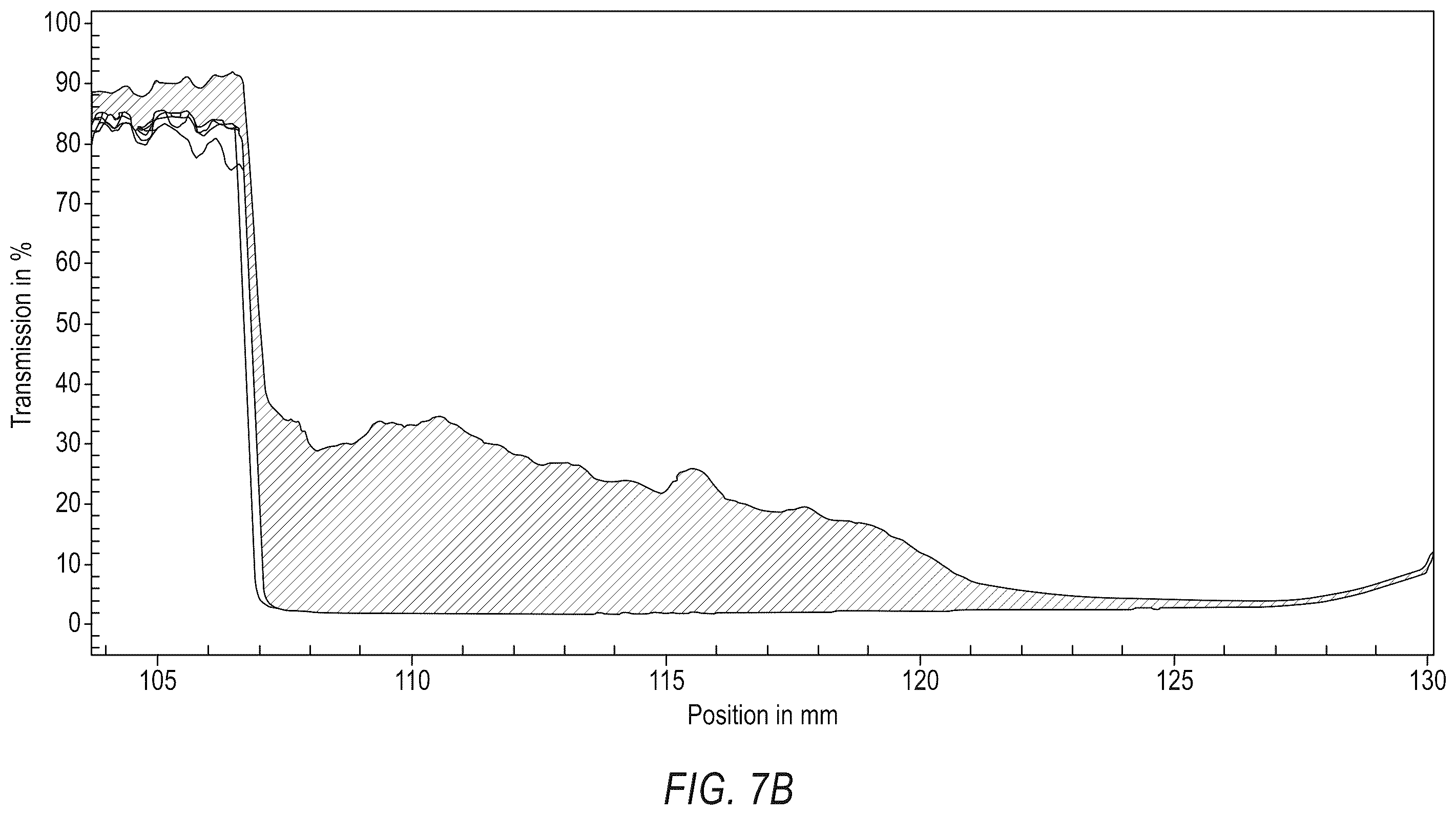 Patent US12576092 Figure 10 – Pharmaceutical suspensions for bismuth subsalicylates