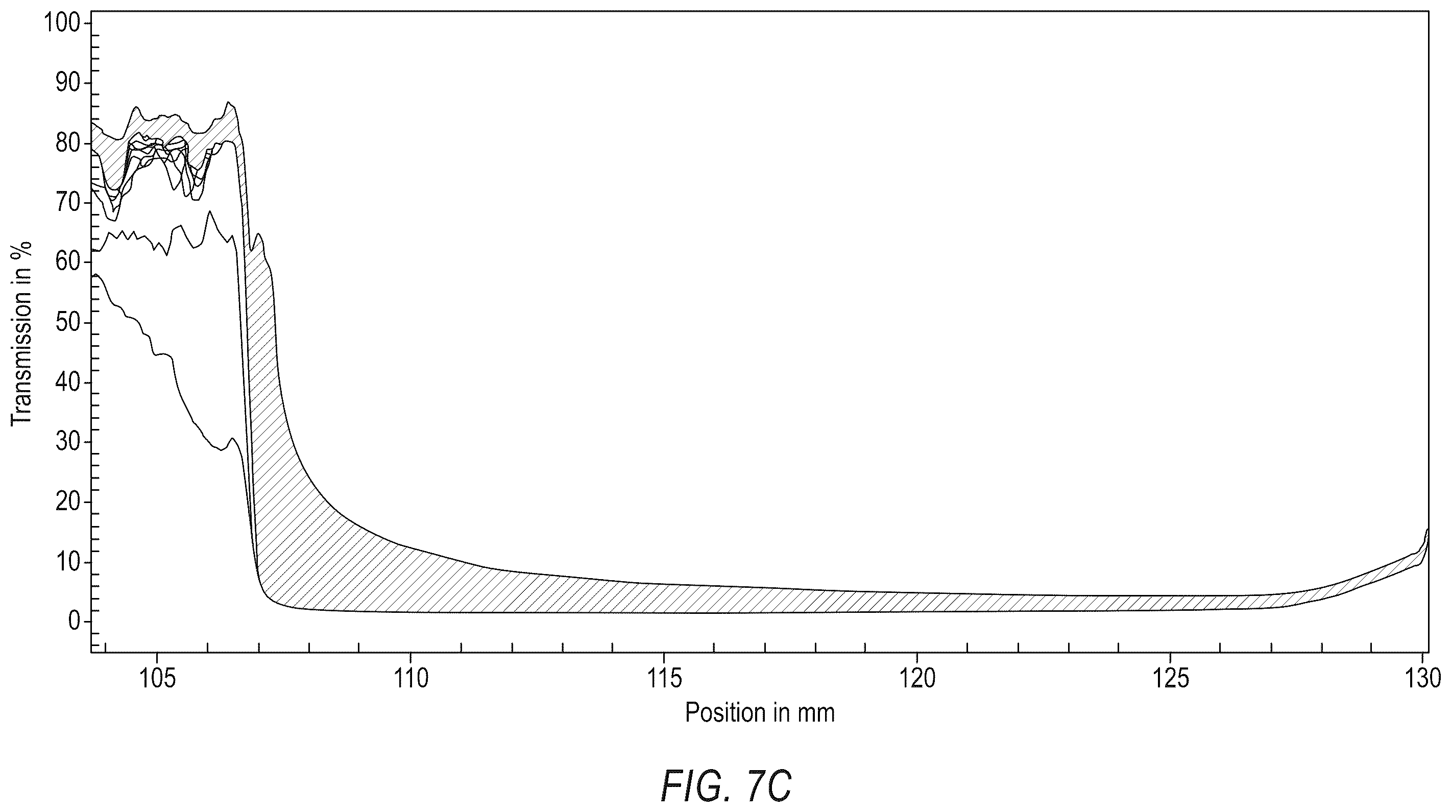Patent US12576092 Figure 11 – Pharmaceutical suspensions for bismuth subsalicylates