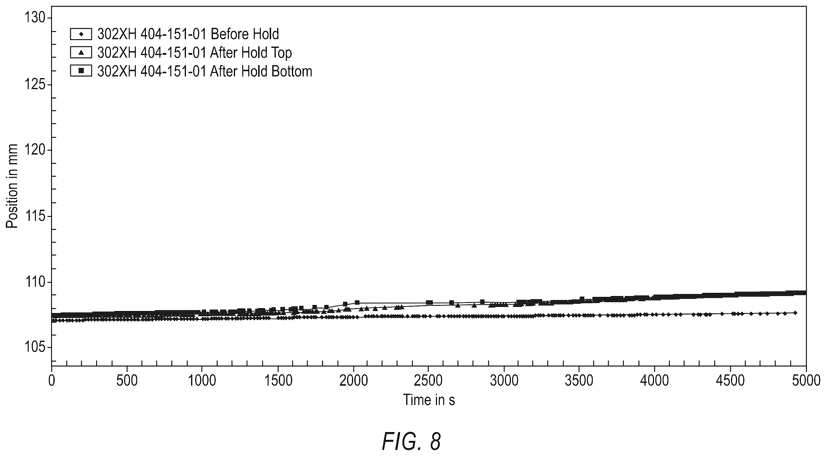 Patent US12576092 Figure 12 – Pharmaceutical suspensions for bismuth subsalicylates