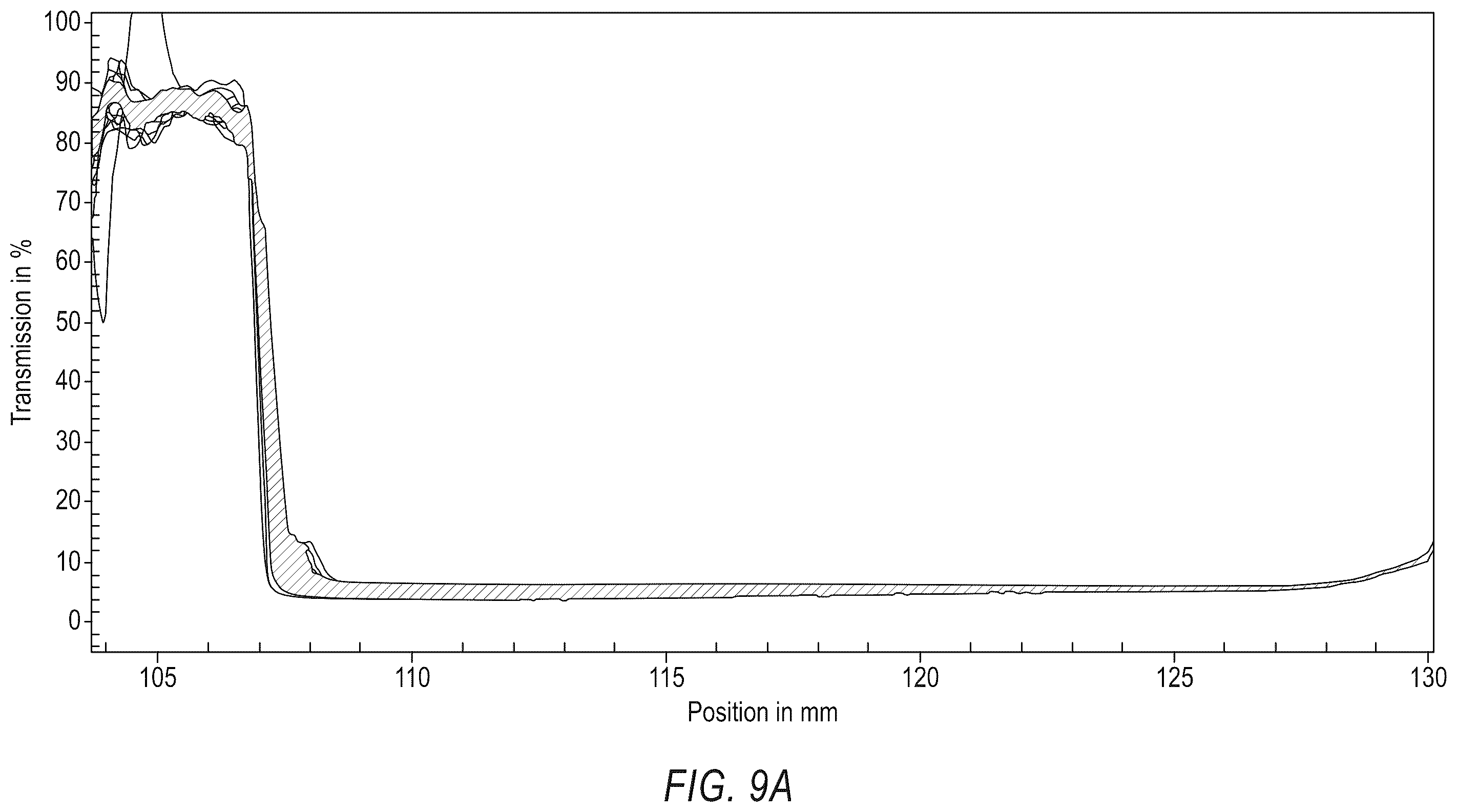 Patent US12576092 Figure 13 – Pharmaceutical suspensions for bismuth subsalicylates