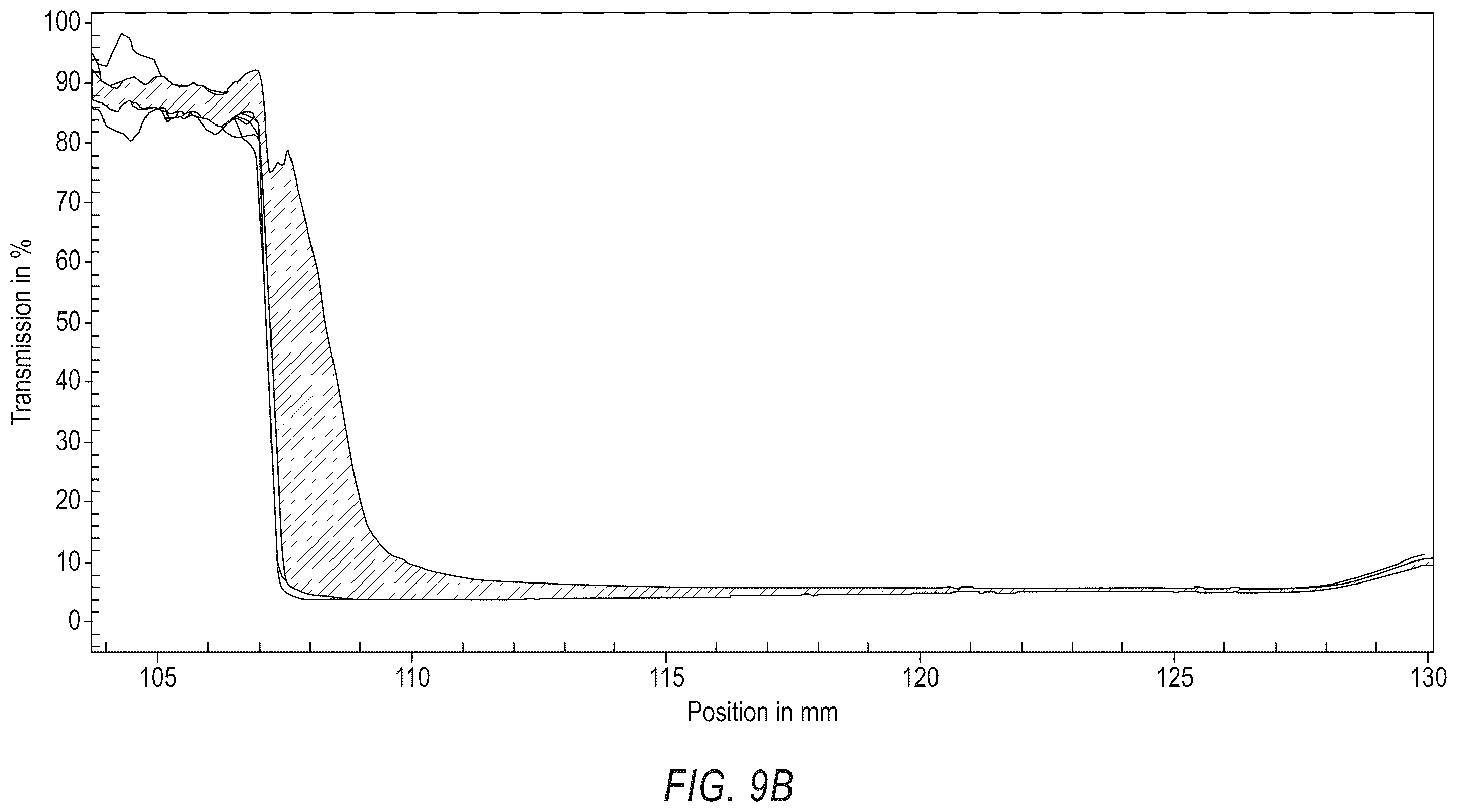 Patent US12576092 Figure 14 – Pharmaceutical suspensions for bismuth subsalicylates