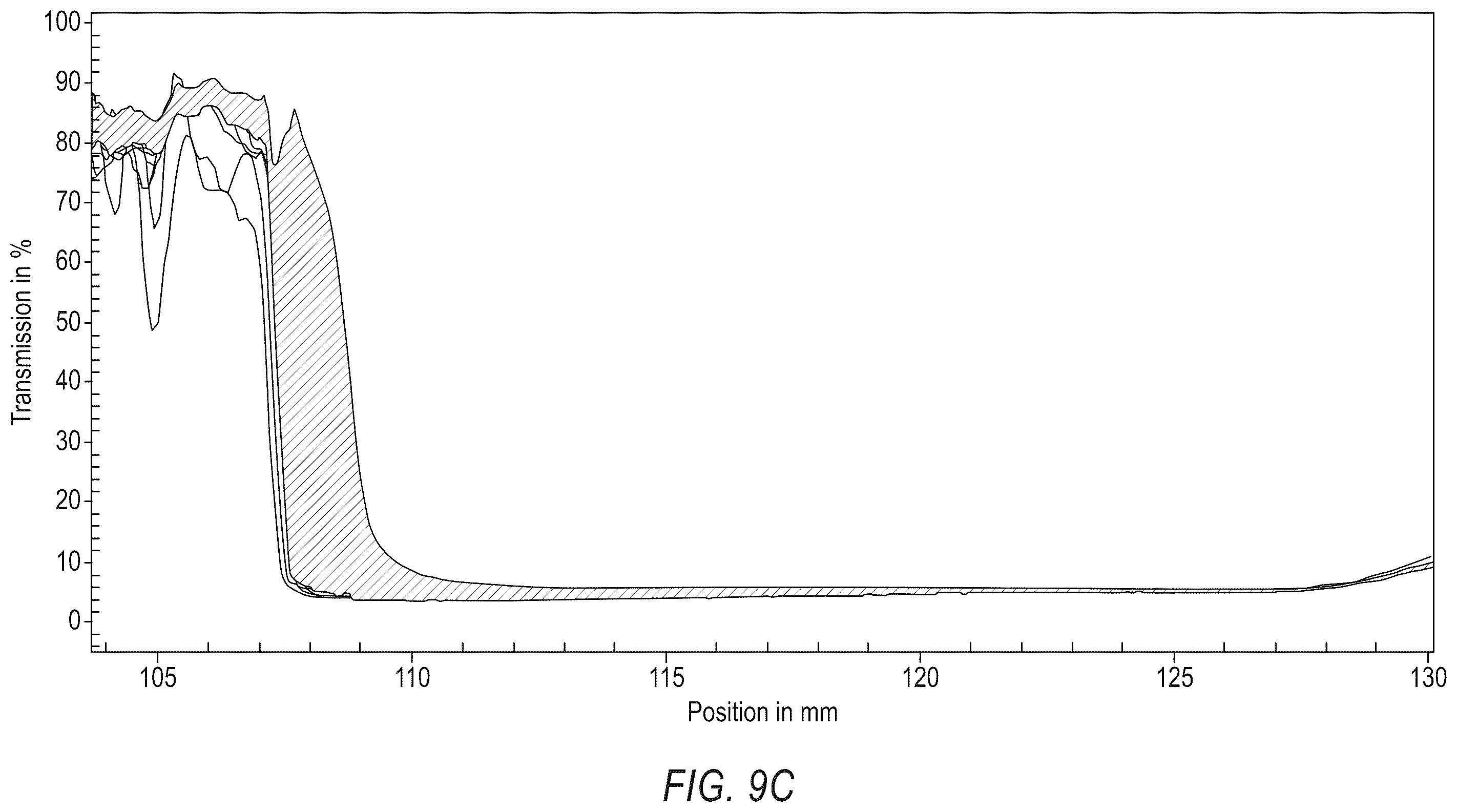Patent US12576092 Figure 15 – Pharmaceutical suspensions for bismuth subsalicylates