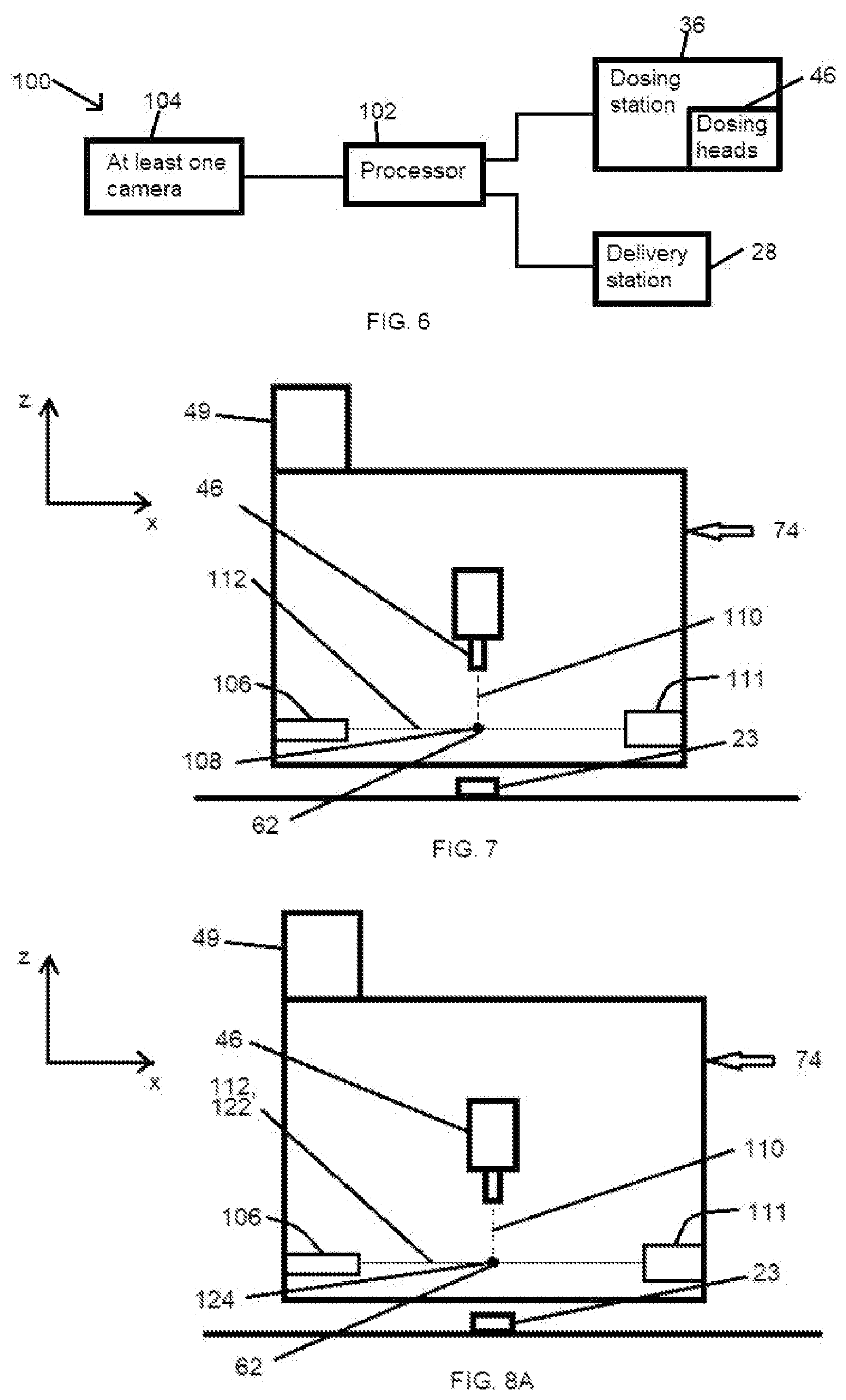 Patent US12576095 Figure 6 – Systems and methods for accurate and repeatable delivery of active pharmaceutical ingredients