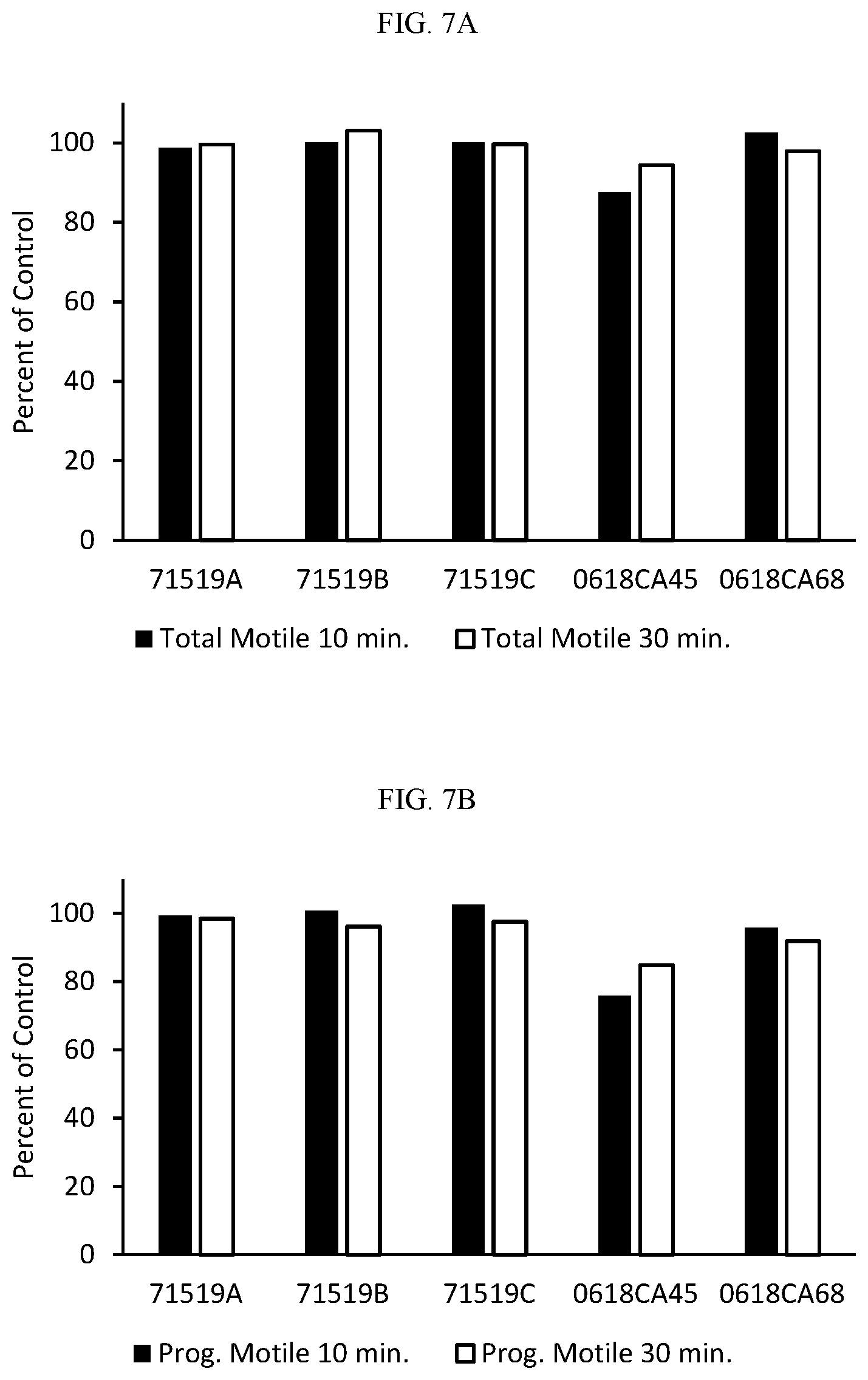 Patent US12576096 Figure 10 – Topical, isotonic compositions for genital use