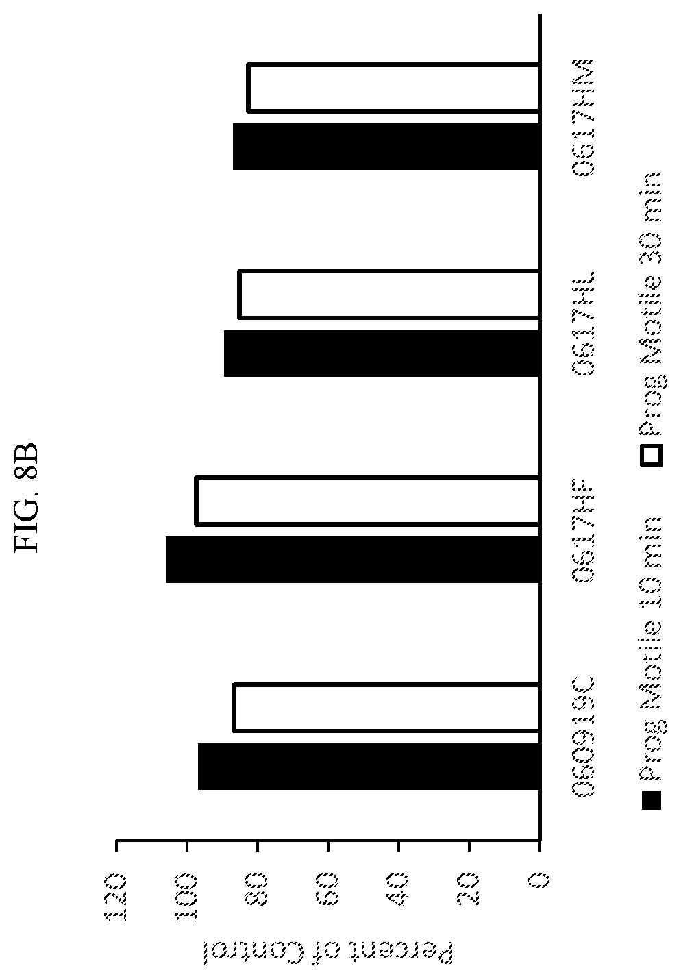 Patent US12576096 Figure 12 – Topical, isotonic compositions for genital use