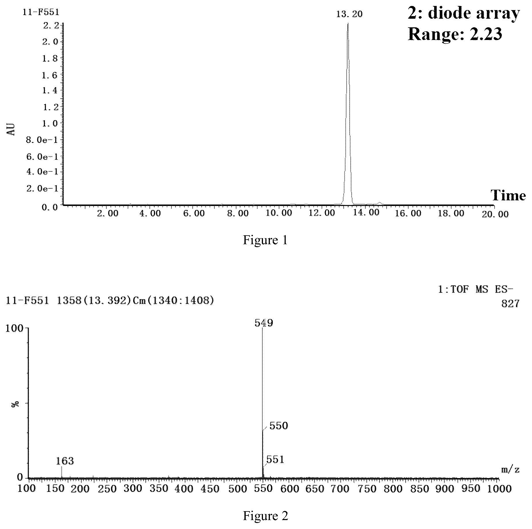 Patent US12576097 Figure 1 – Anti-tumor effective component of Hedyotis diffusa , preparation method therefor and use thereof