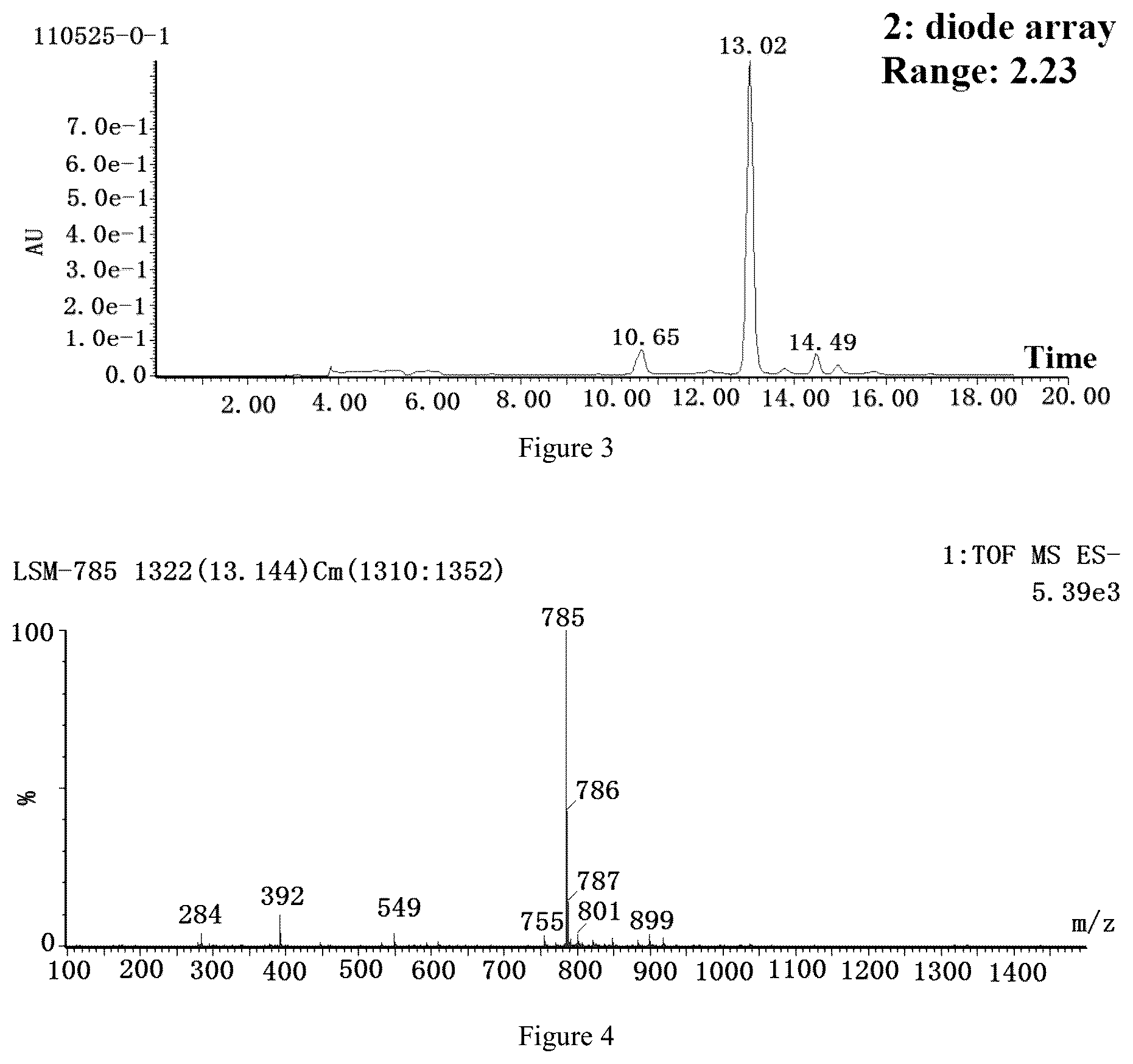Patent US12576097 Figure 2 – Anti-tumor effective component of Hedyotis diffusa , preparation method therefor and use thereof
