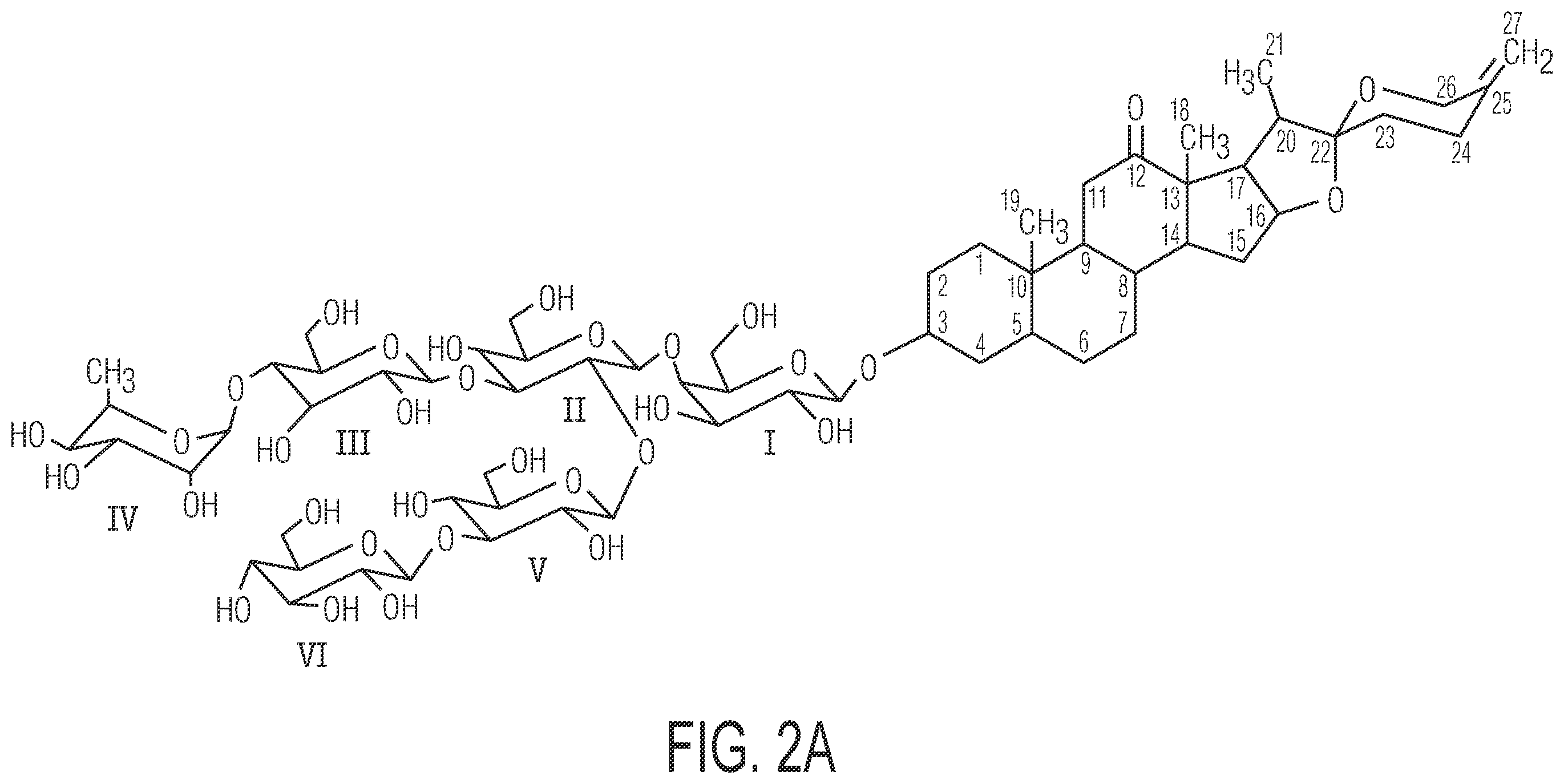 Patent US12576098 Figure 2 – Saponin containing extracts prepared from Hesperaloe useful in the treatment of non-human animals