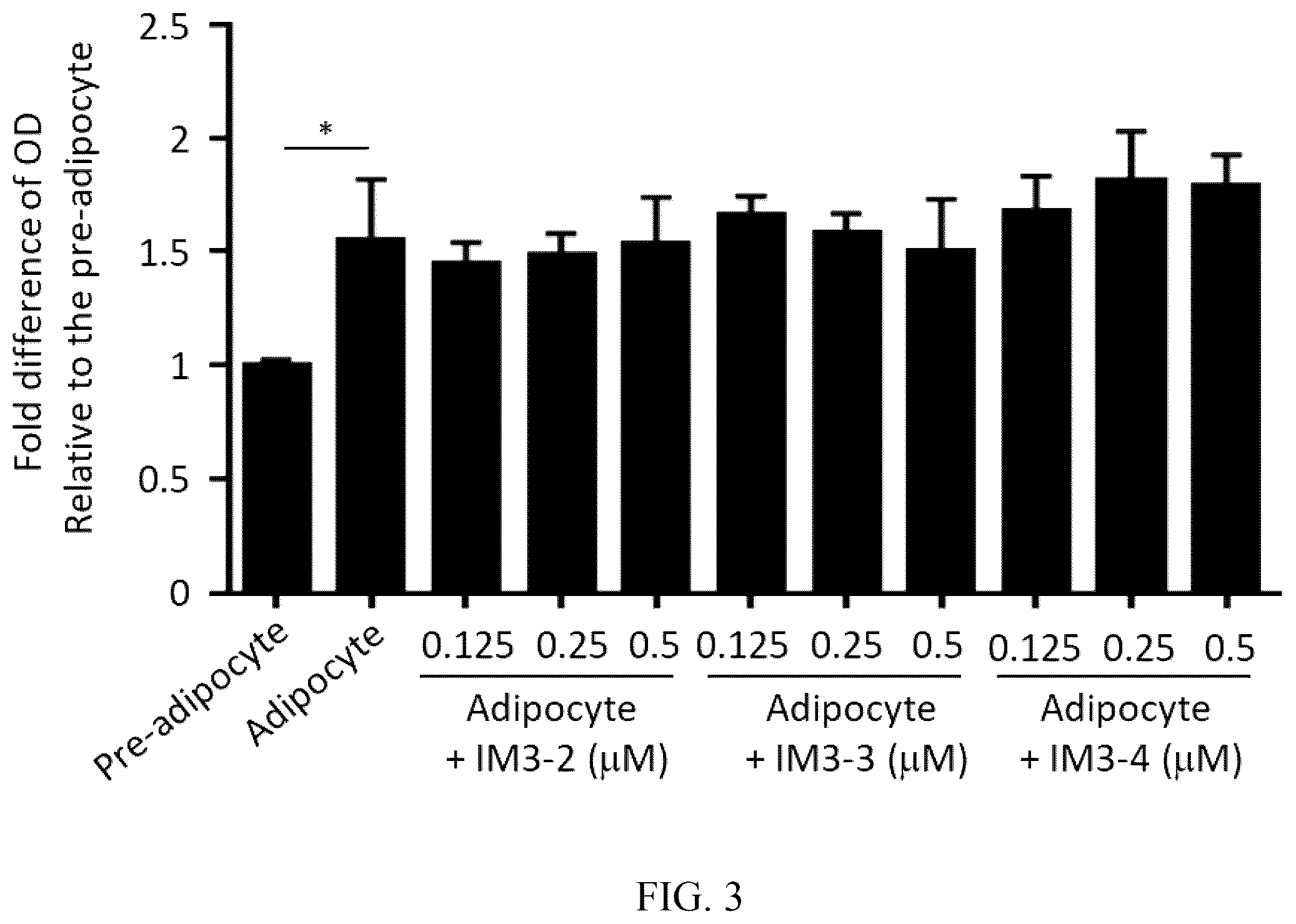 Patent US12576101 Figure 8 – Application based nucleotides of Lactobacillus rhamnosus to prepare a composition for anti-lipogenesis