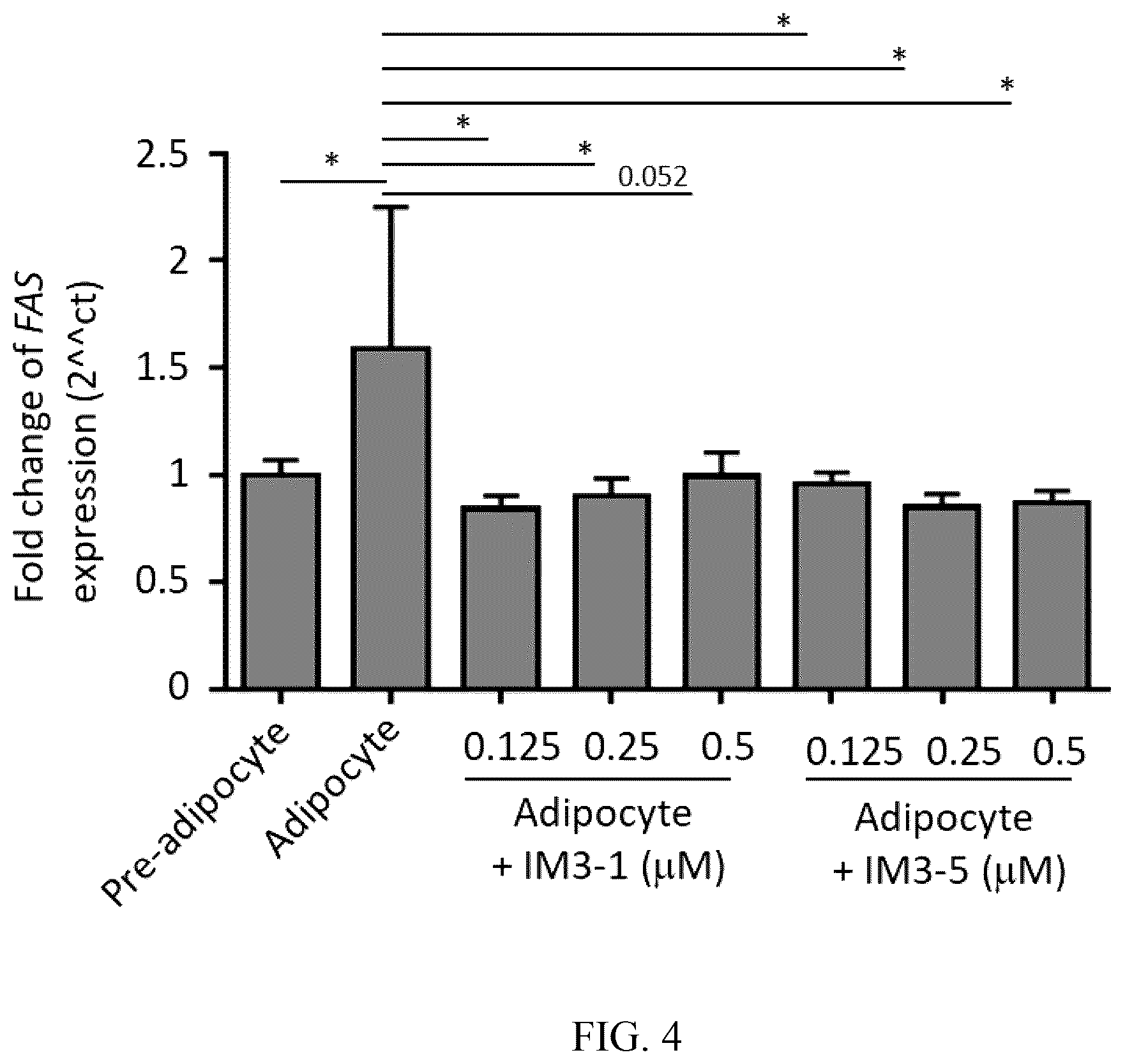 Patent US12576101 Figure 9 – Application based nucleotides of Lactobacillus rhamnosus to prepare a composition for anti-lipogenesis
