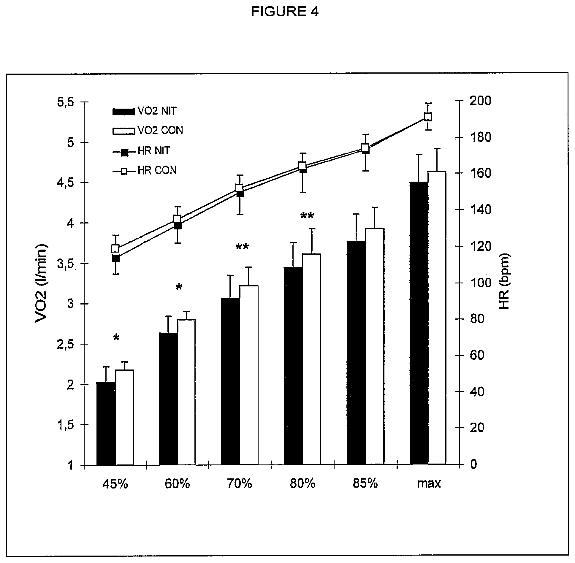 Patent US12576106 Figure 4 – Compositions of nitrates and methods of use thereof