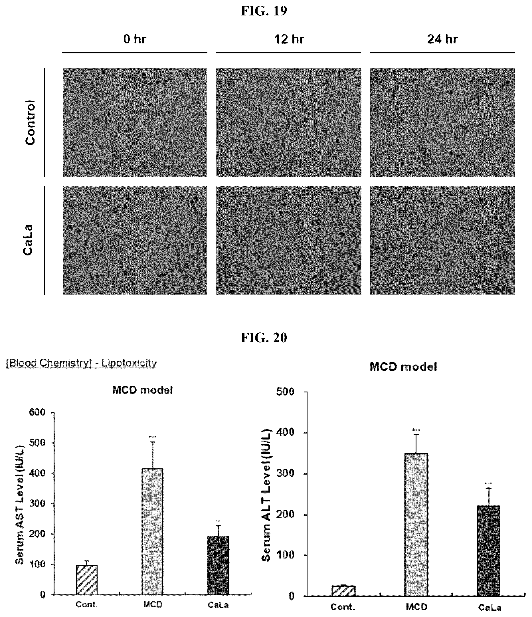Patent US12576107 Figure 10 – Methods of treating chronic inflammatory diseases