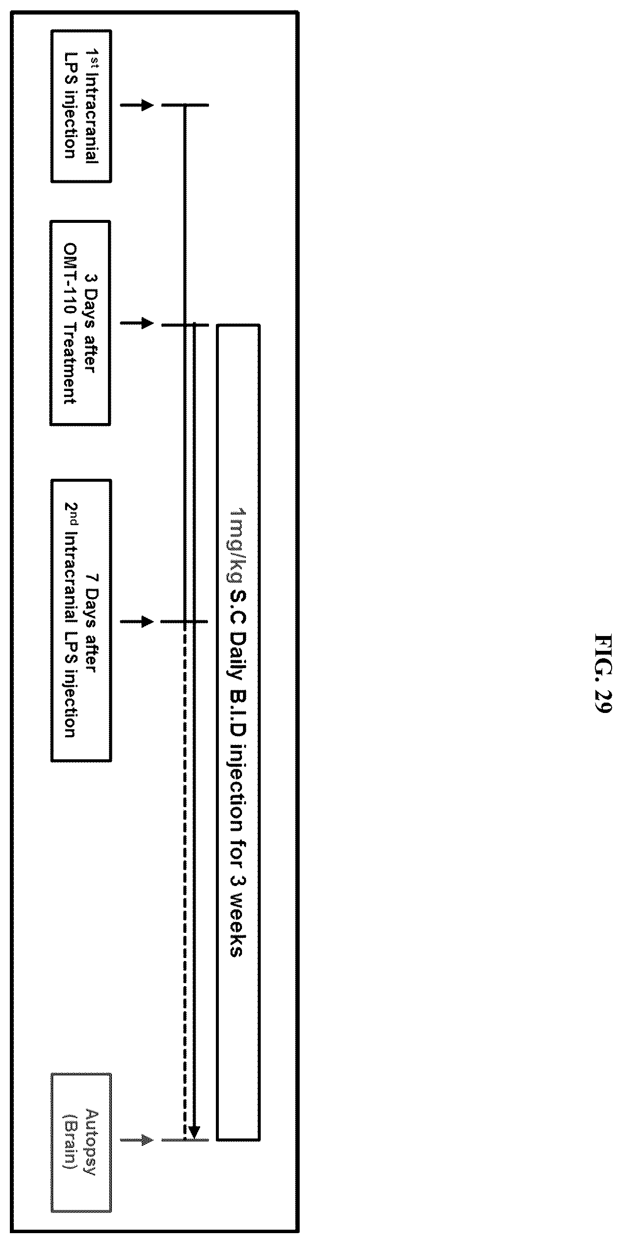Patent US12576107 Figure 19 – Methods of treating chronic inflammatory diseases
