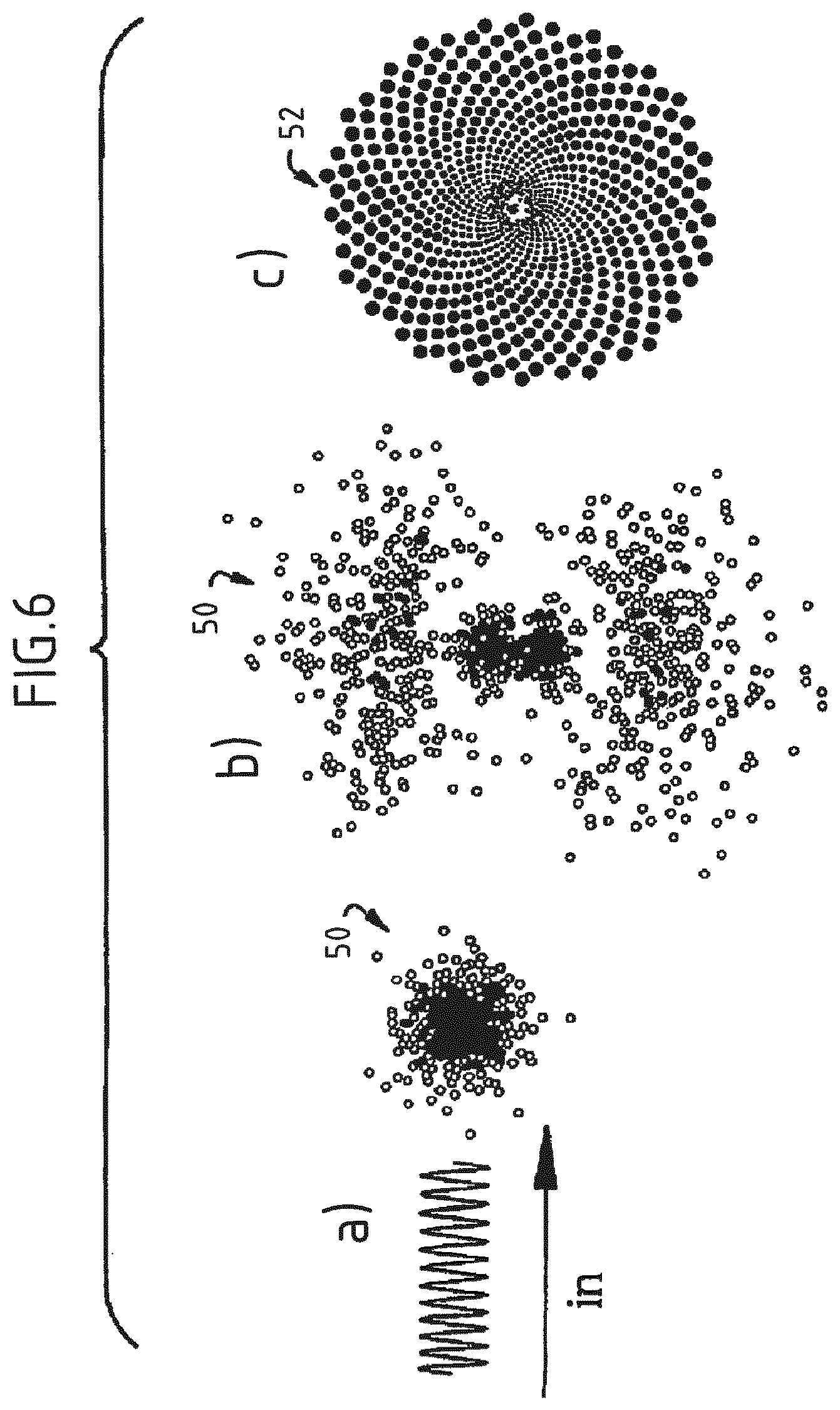Patent US12576108 Figure 3 – Compositions comprising hyper harmonized hydroxyl modified fullerene substances
