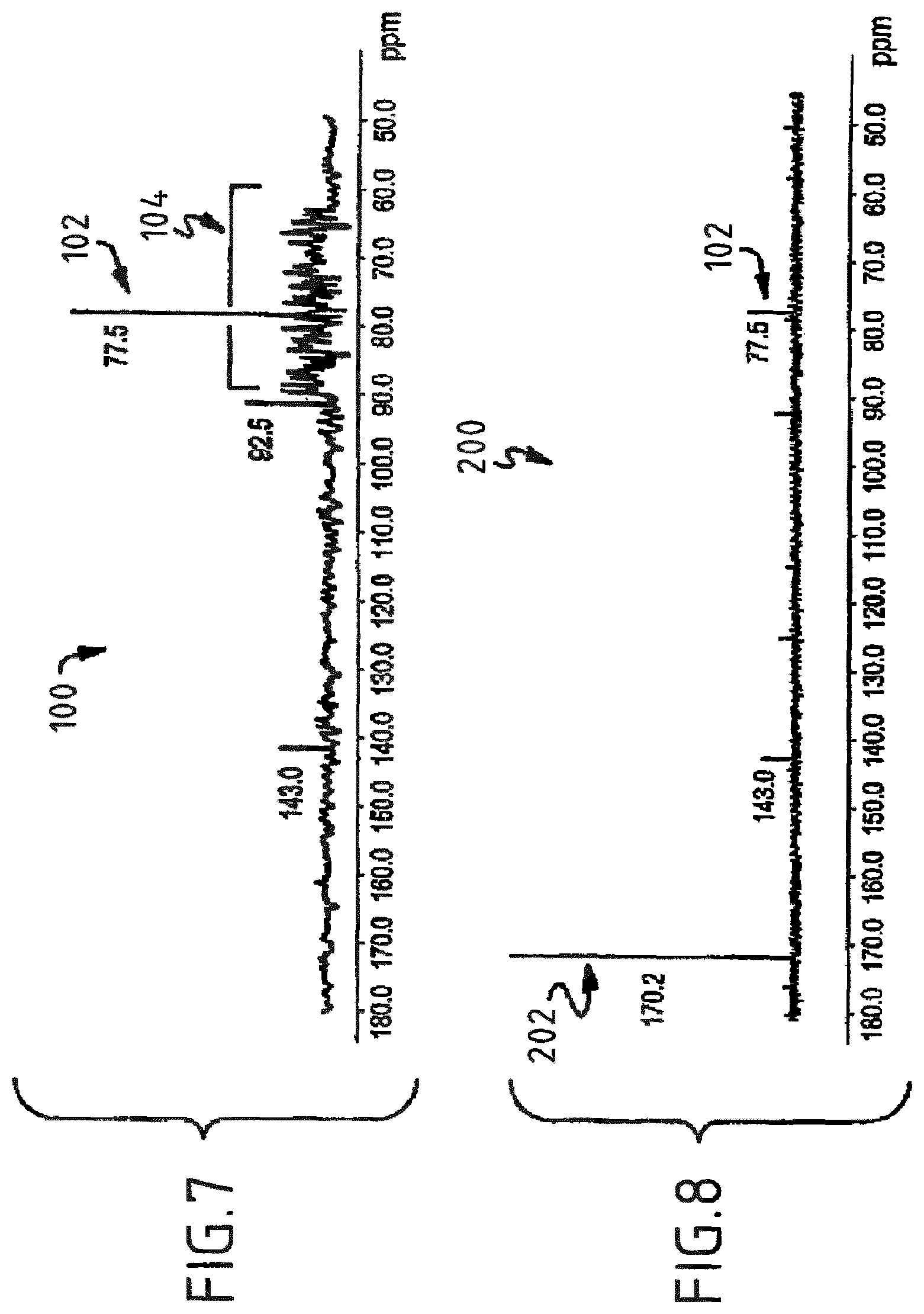 Patent US12576108 Figure 4 – Compositions comprising hyper harmonized hydroxyl modified fullerene substances