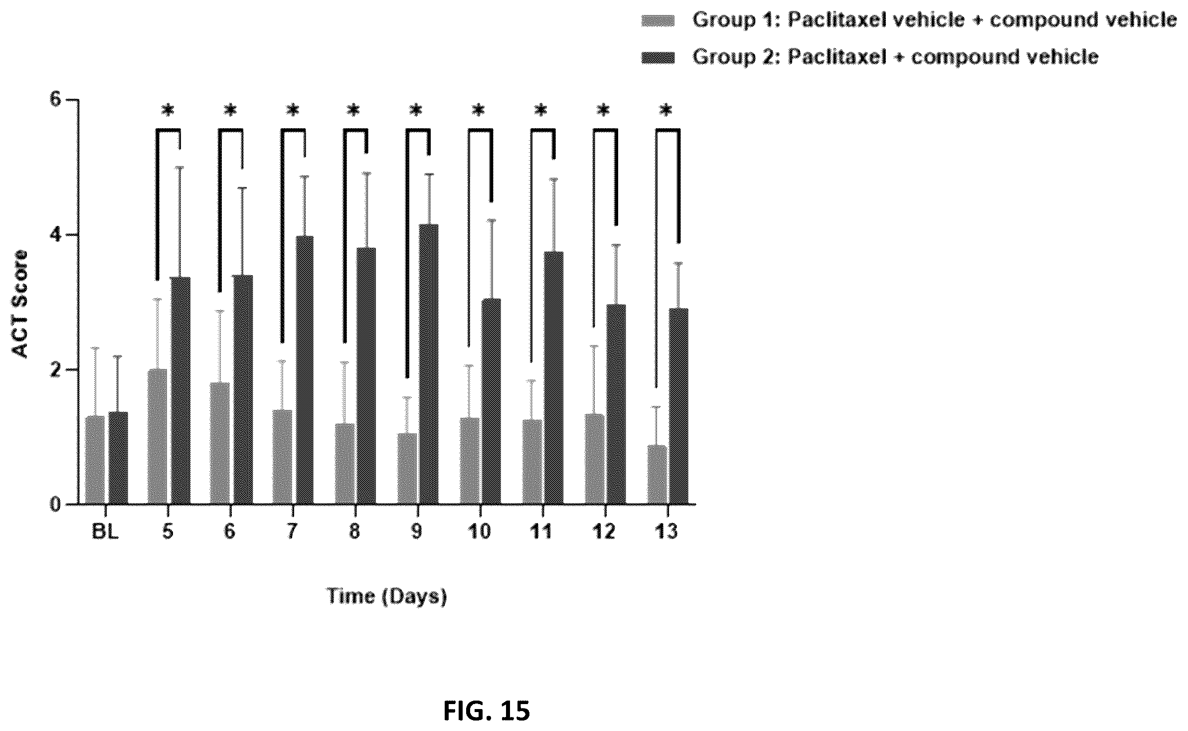 Patent US12576109 Figure 16 – Allogeneic human plasma and platelet derived products and uses thereof