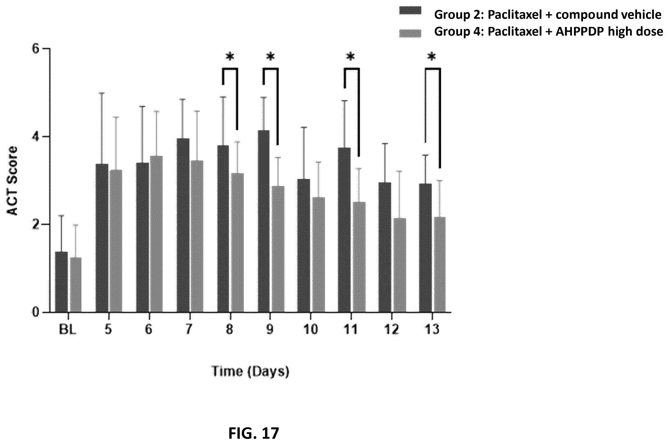 Patent US12576109 Figure 18 – Allogeneic human plasma and platelet derived products and uses thereof