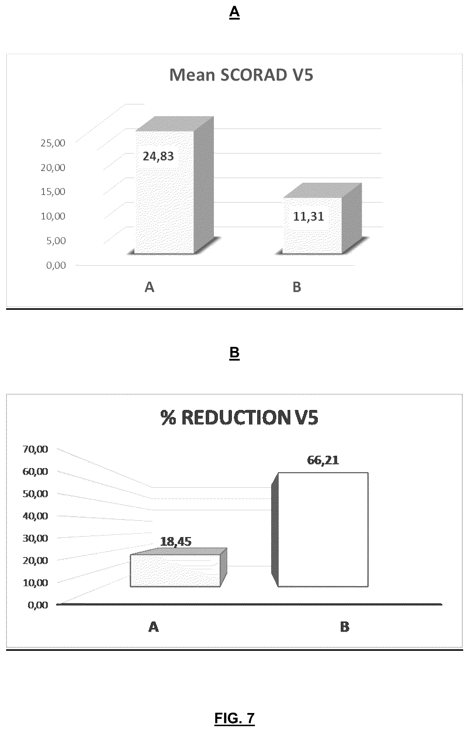 Patent US12576116 Figure 7 – Use of probiotics in the treatment and/or prevention of atopic dermatitis
