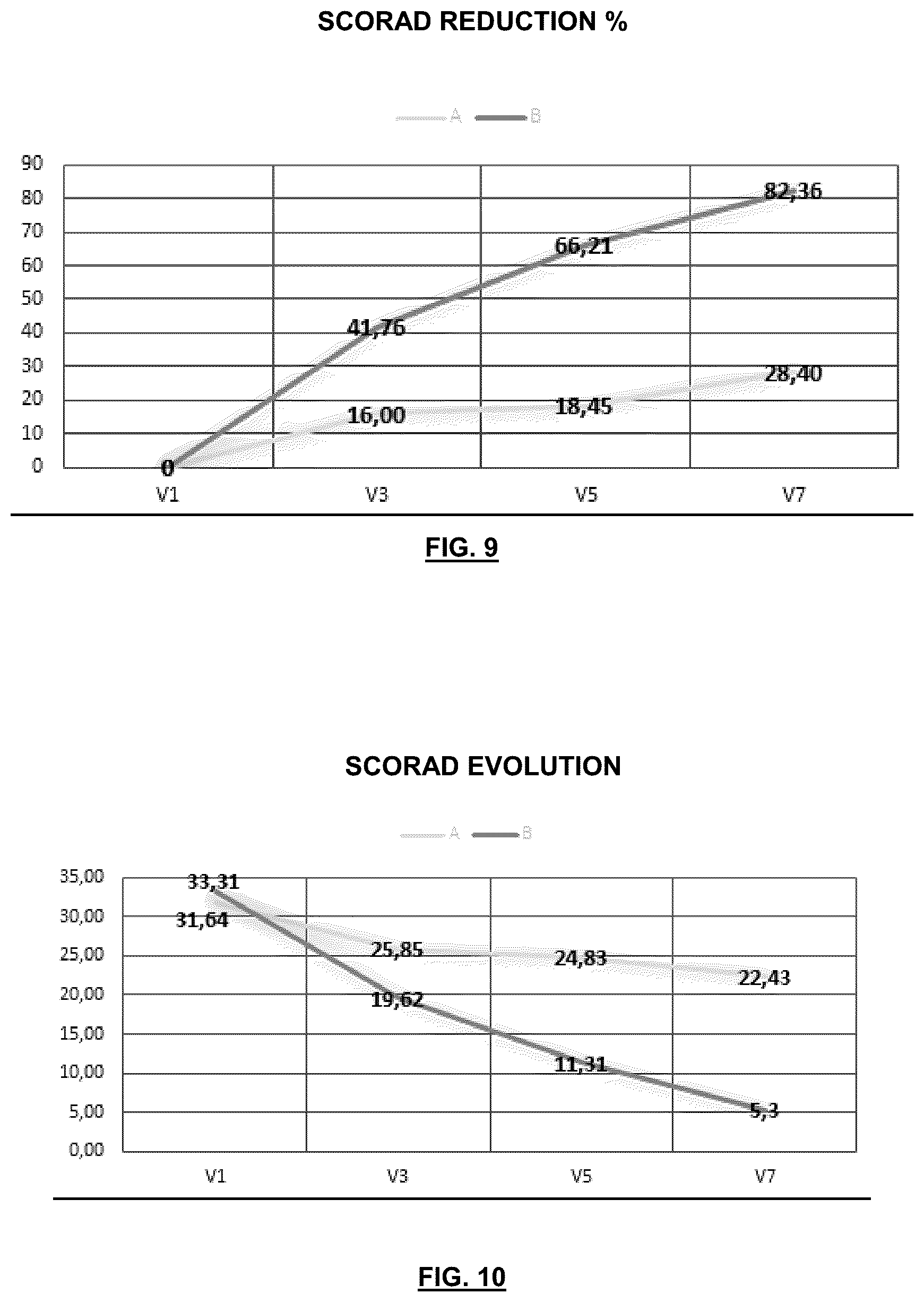 Patent US12576116 Figure 9 – Use of probiotics in the treatment and/or prevention of atopic dermatitis