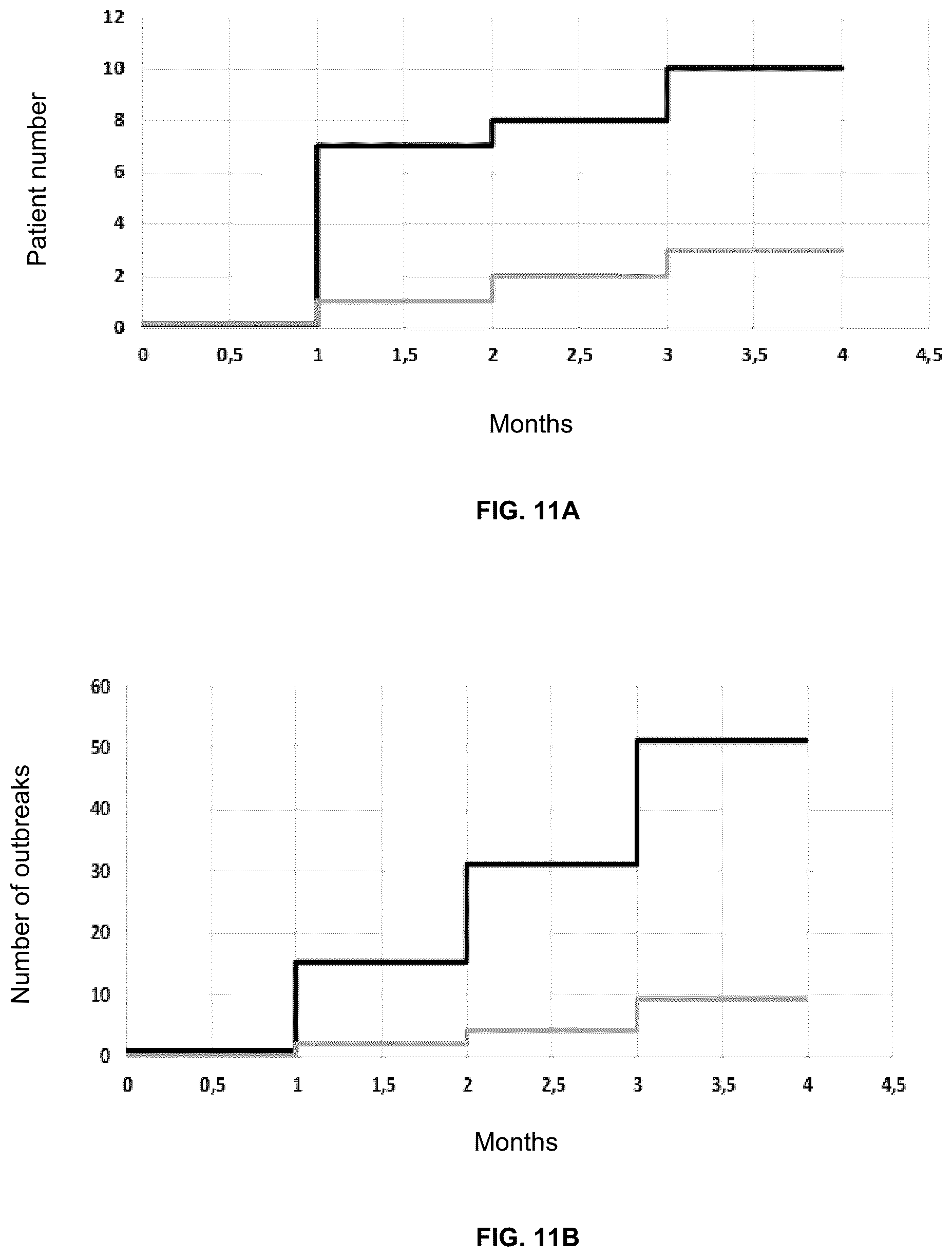 Patent US12576116 Figure 10 – Use of probiotics in the treatment and/or prevention of atopic dermatitis