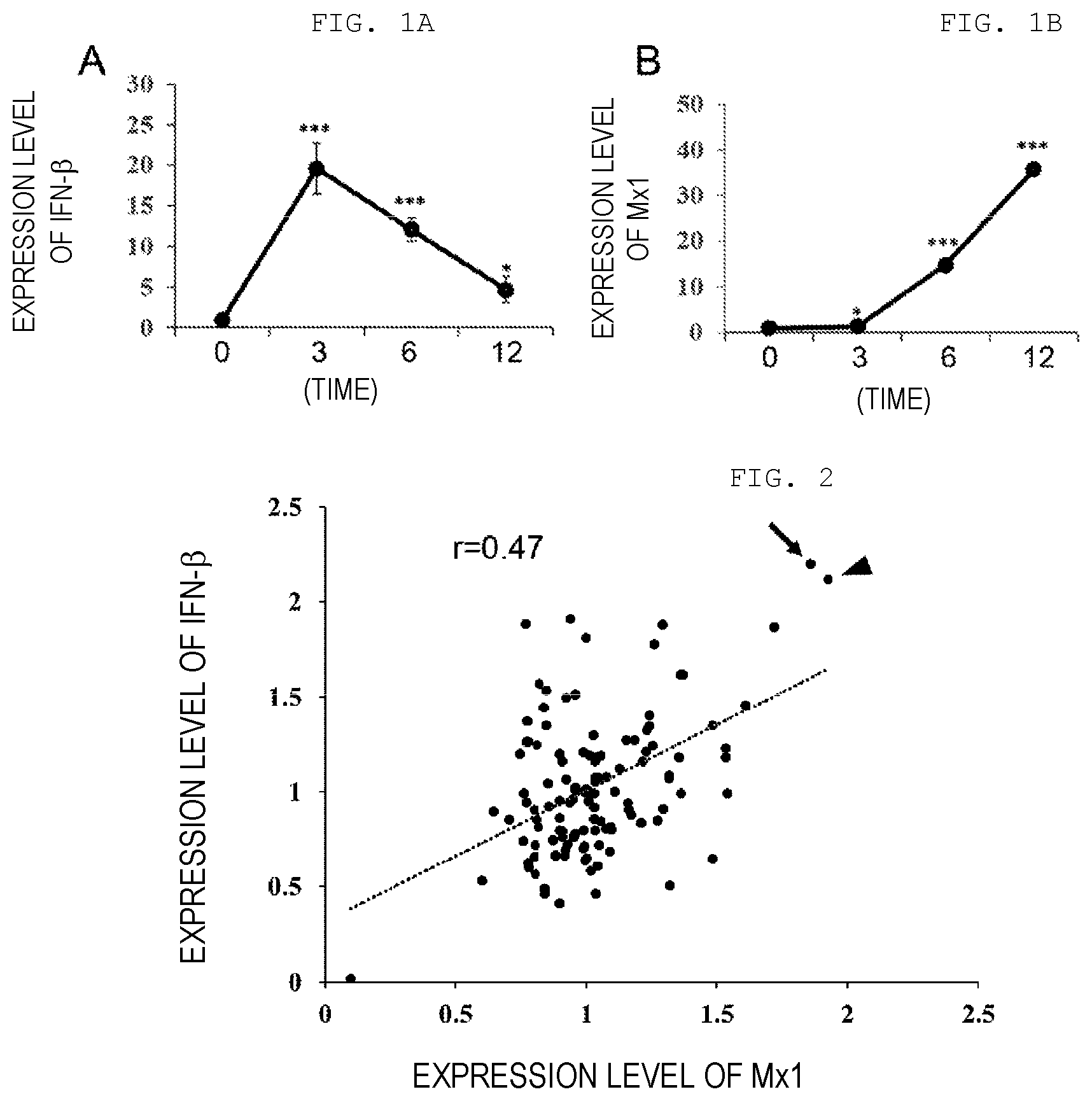 Patent US12576117 — Antiviral agent — Figure 1