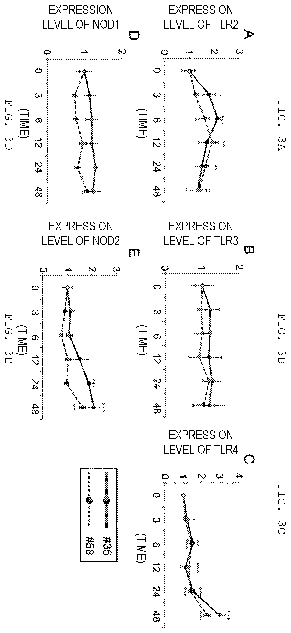 Patent US12576117 Figure 2 – Antiviral agent