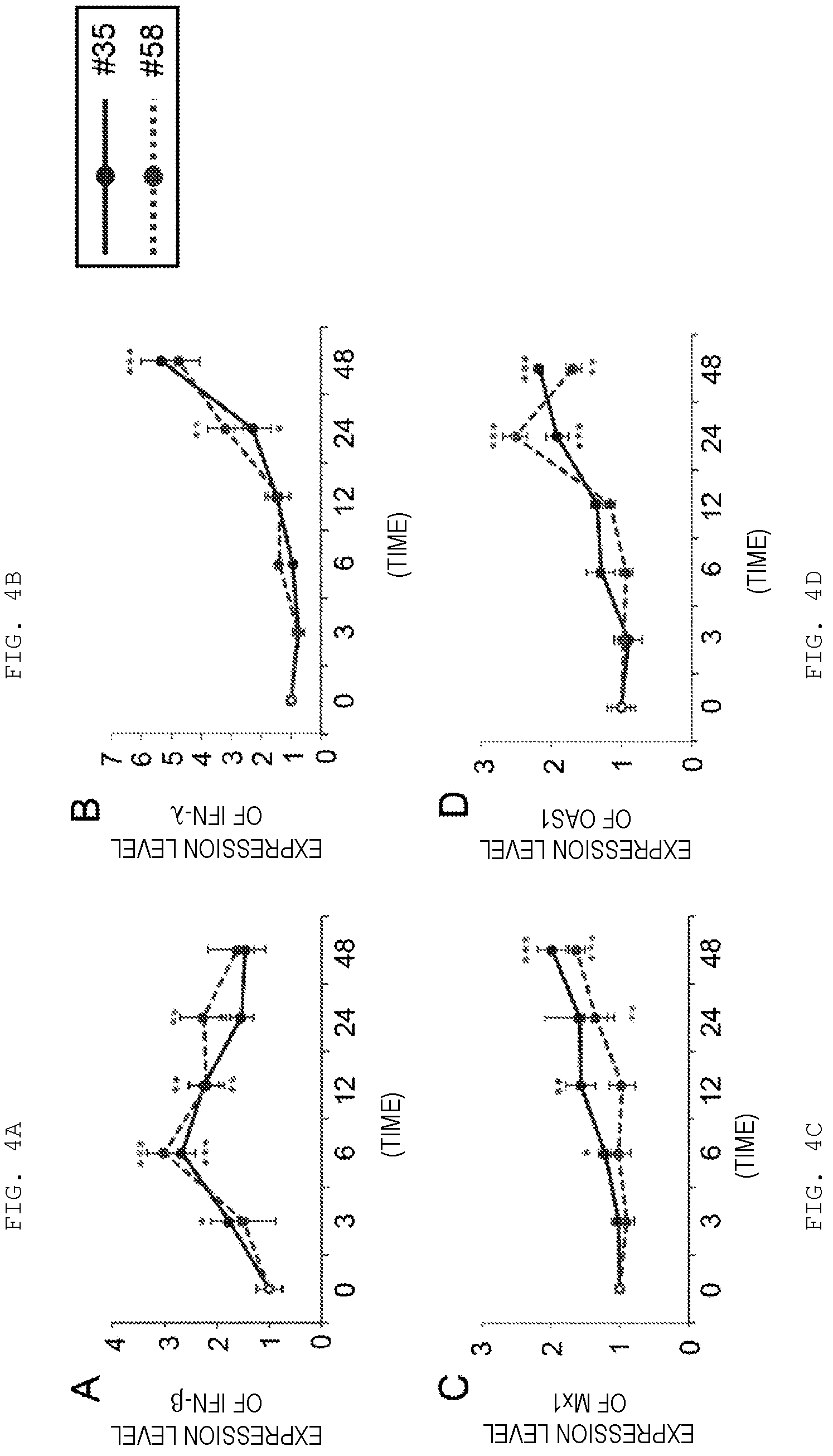 Patent US12576117 Figure 3 – Antiviral agent