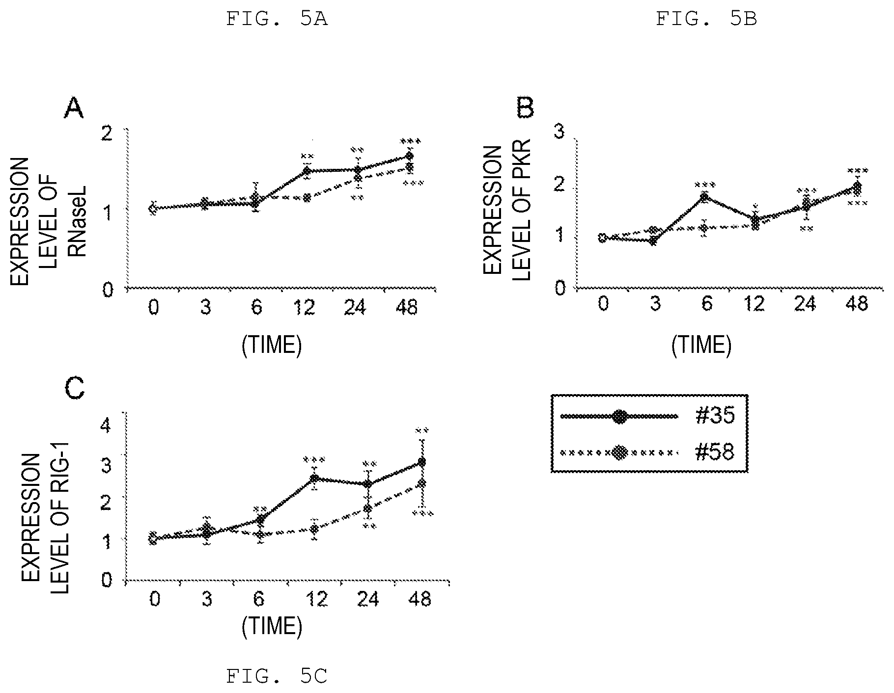 Patent US12576117 Figure 4 – Antiviral agent