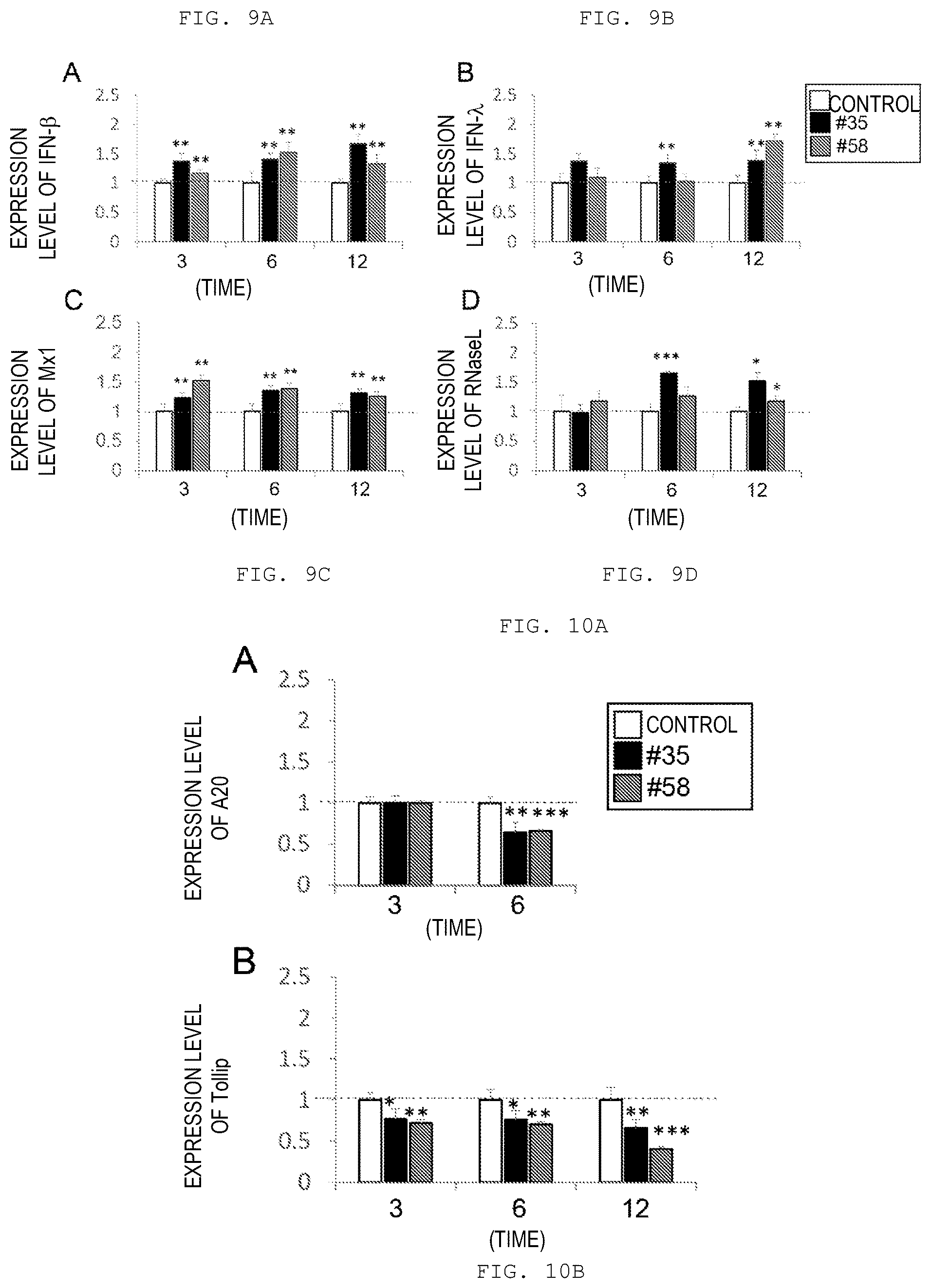Patent US12576117 Figure 8 – Antiviral agent