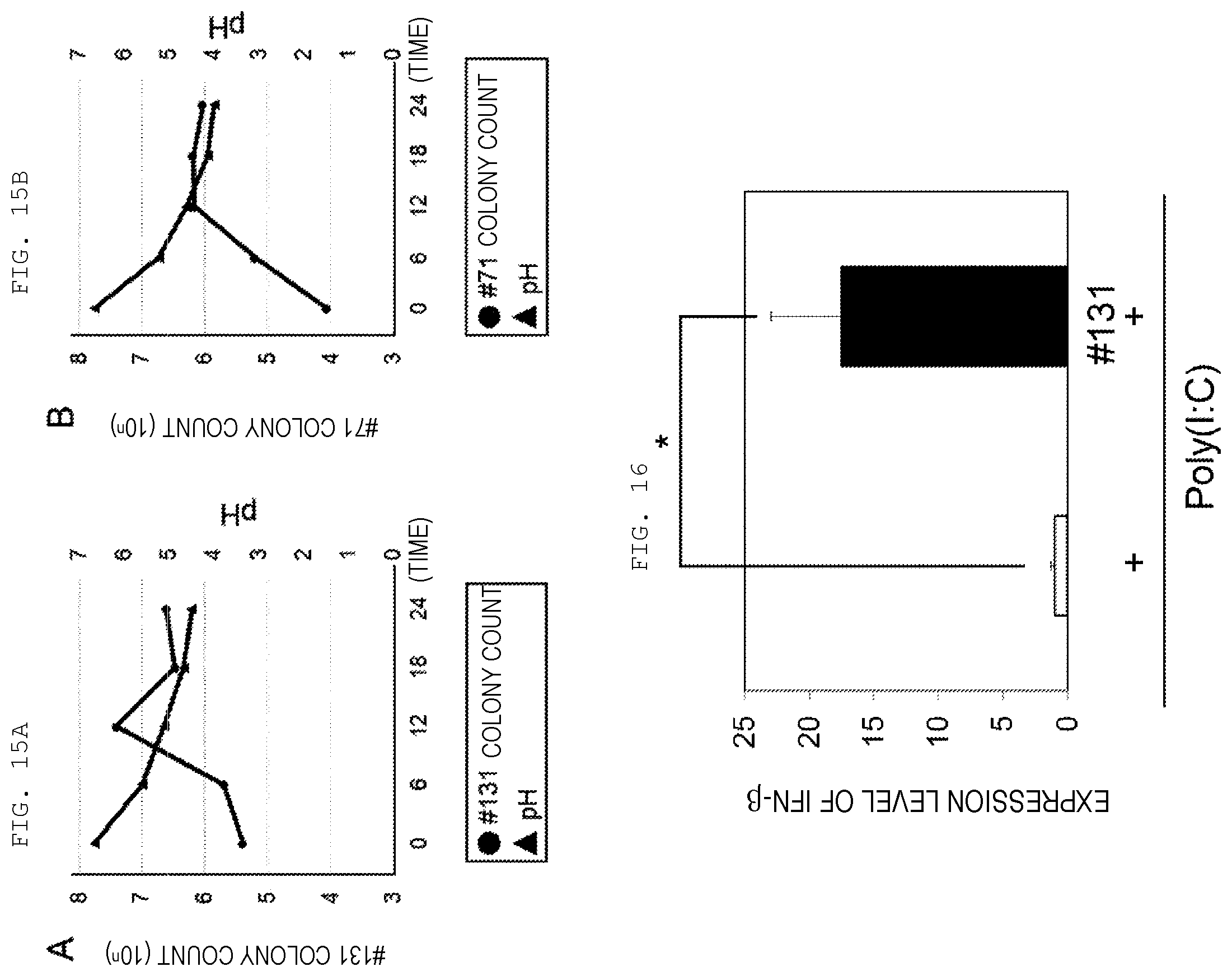 Patent US12576117 Figure 12 – Antiviral agent