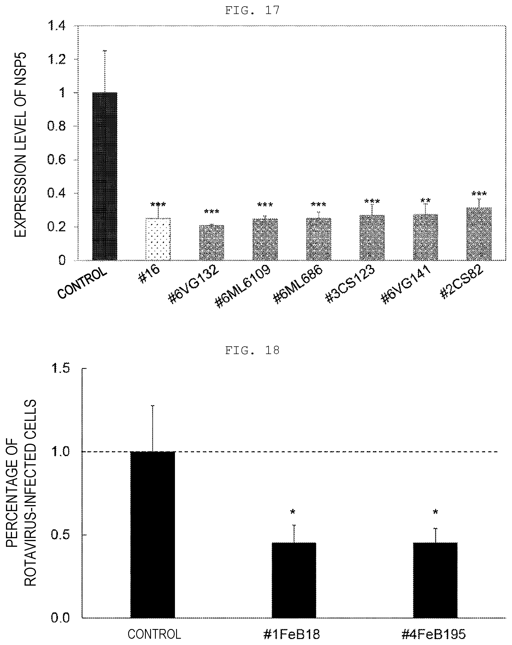 Patent US12576117 Figure 13 – Antiviral agent
