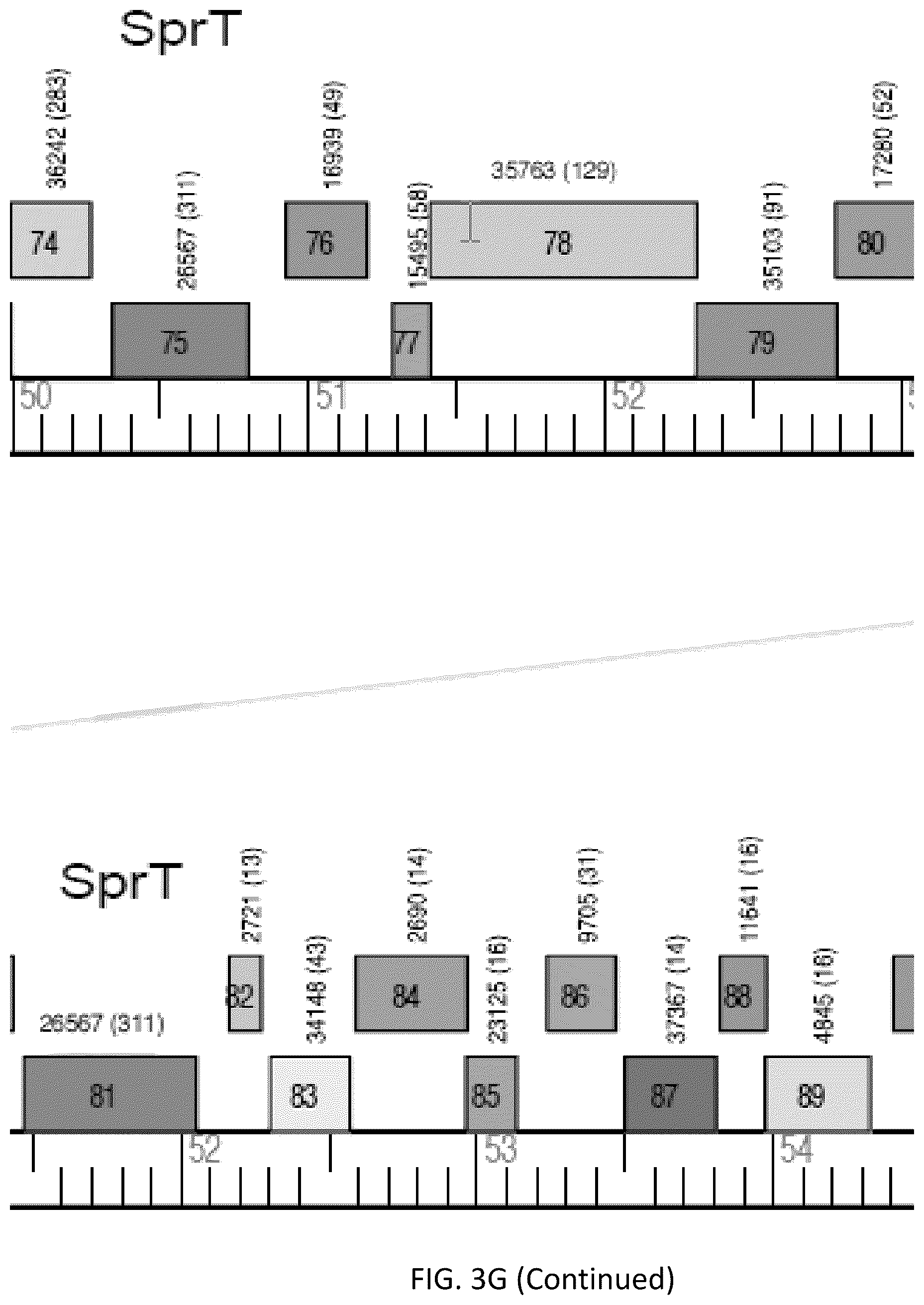 Patent US12576118 Figure 16 – Bacteriophages for the treatment of tuberculosis