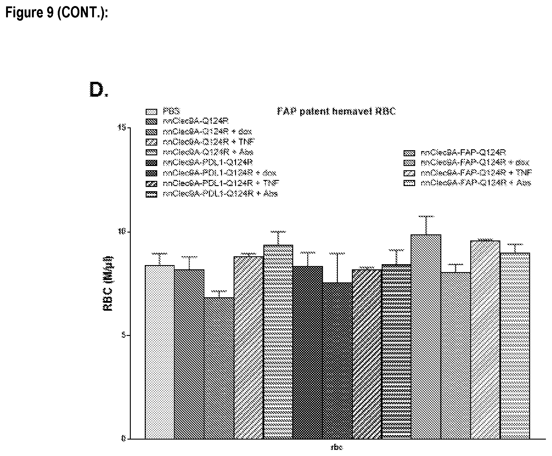 Patent US12576127 Figure 13 – Fibroblast binding agents and use thereof