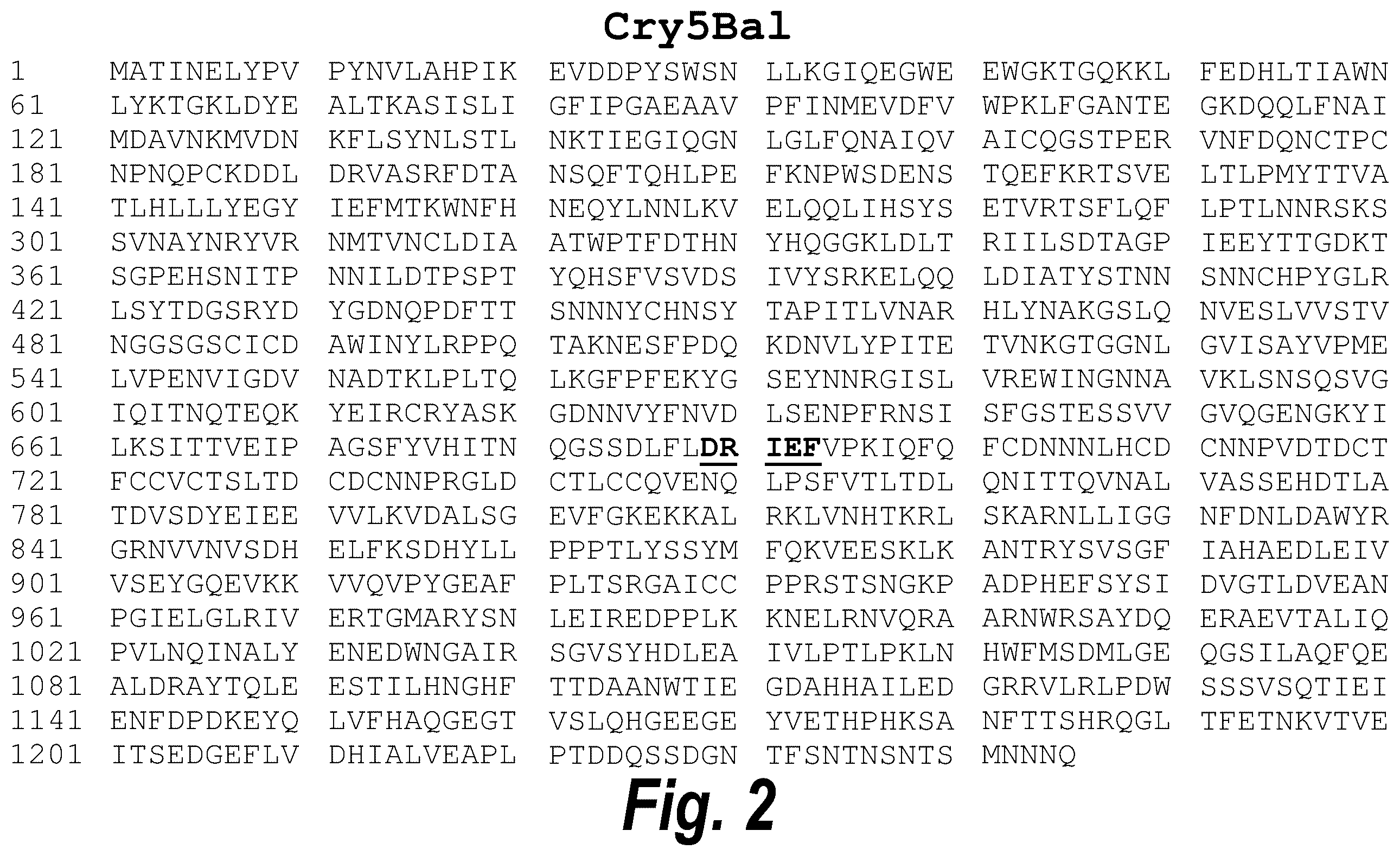 Patent US12576129 Figure 3 – Anthelmintic compositions and methods