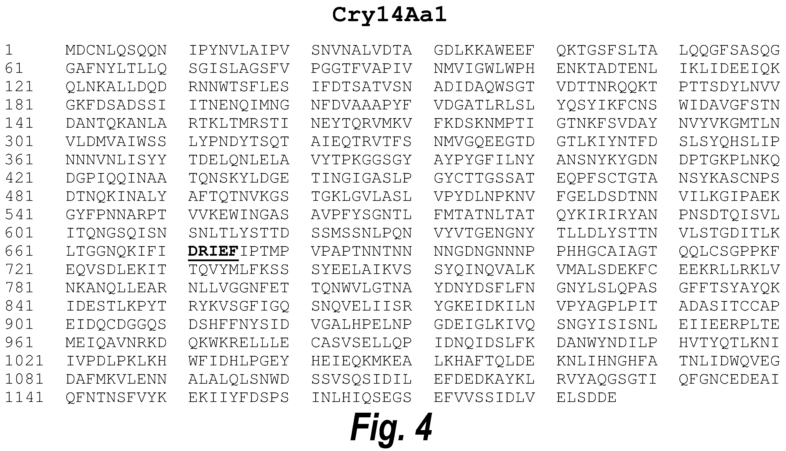Patent US12576129 Figure 5 – Anthelmintic compositions and methods
