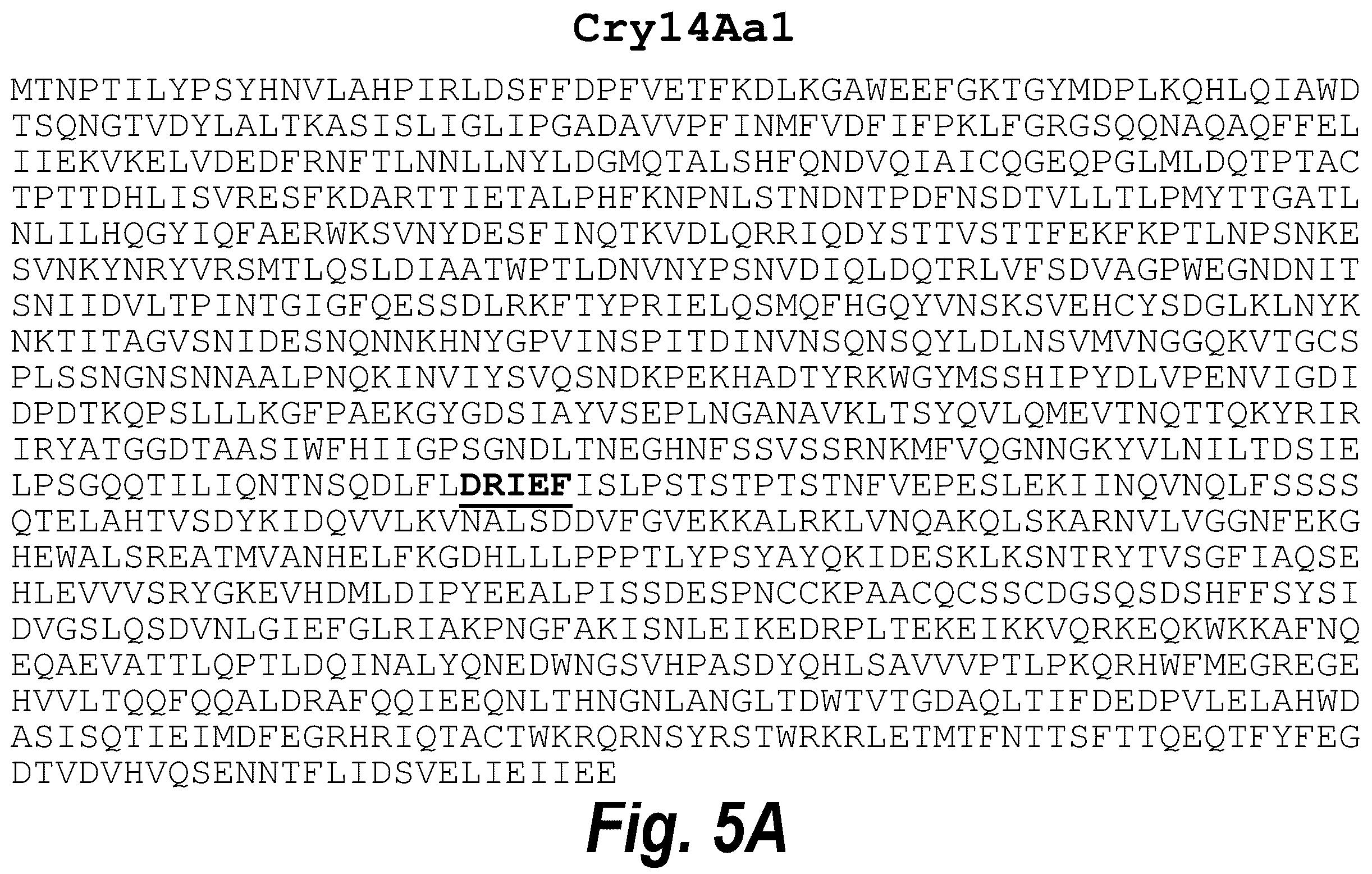 Patent US12576129 Figure 6 – Anthelmintic compositions and methods