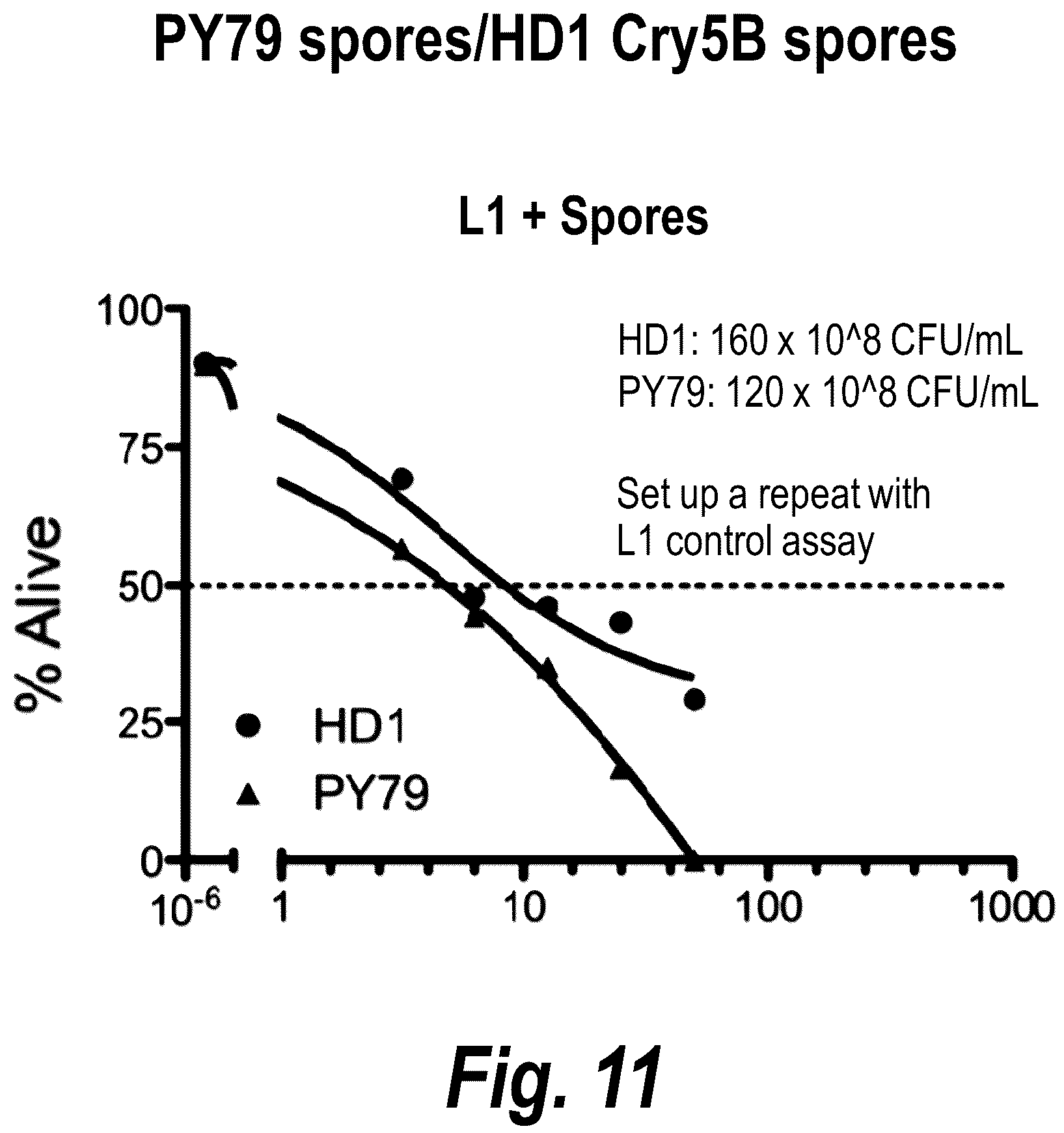 Patent US12576129 Figure 14 – Anthelmintic compositions and methods