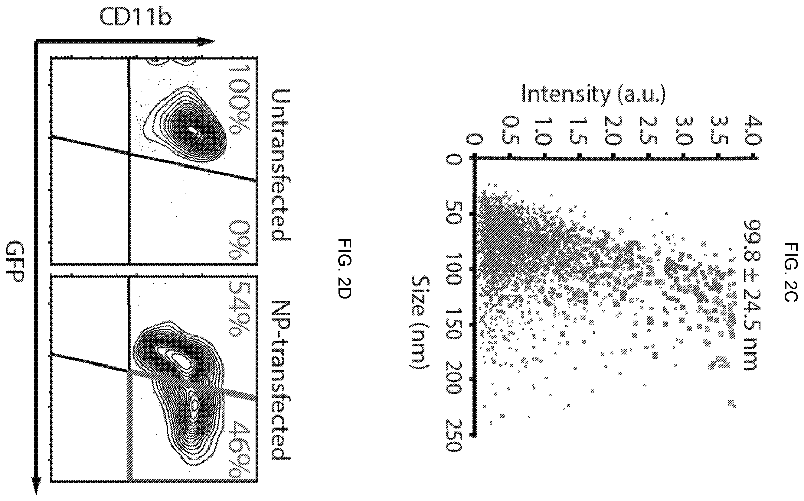 Patent US12576131 Figure 4 – Altering inflammatory states of immune cells in vivo by modulating cellular activation states