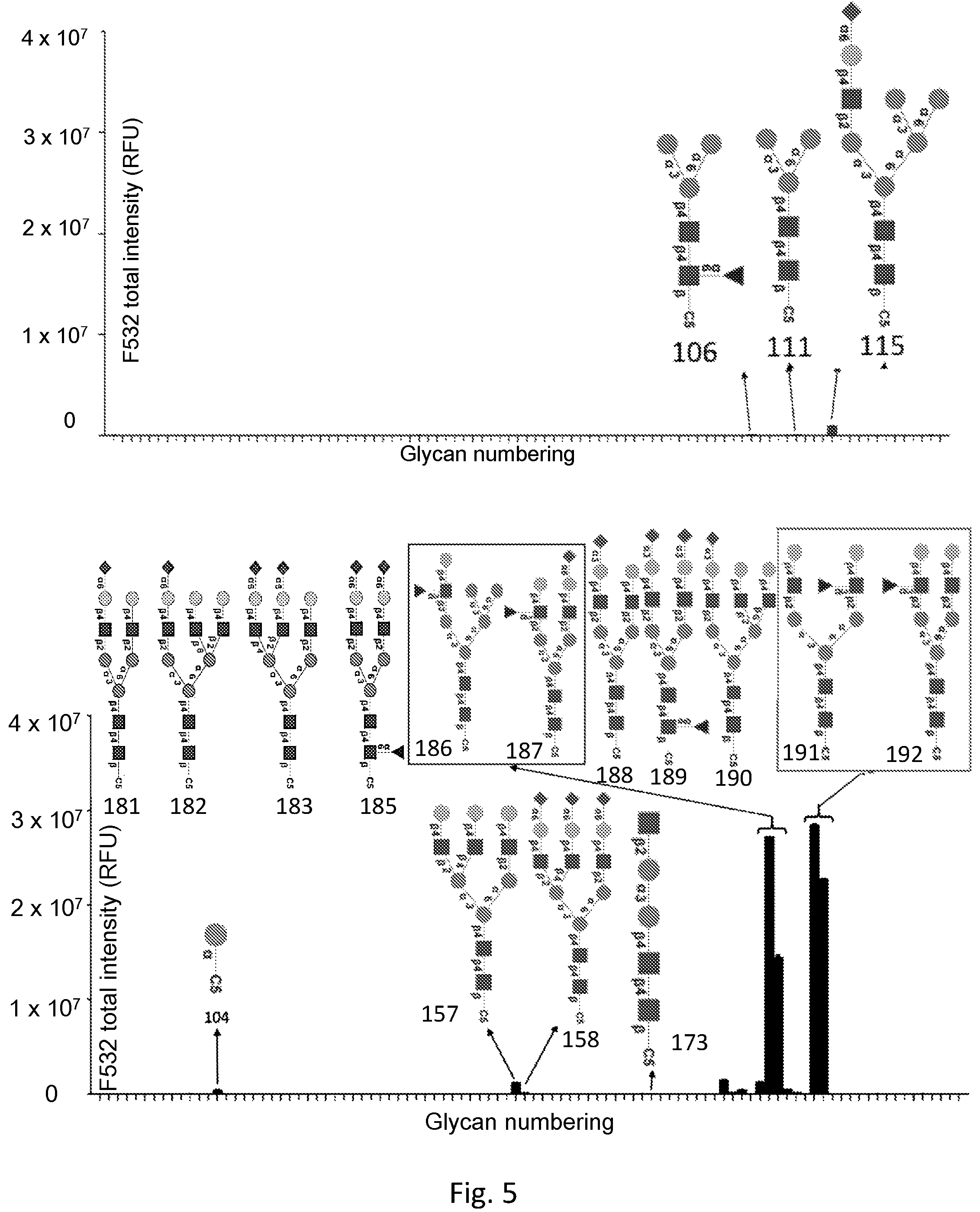 Patent US12576134 Figure 6 – Antiviral lectin and uses thereof