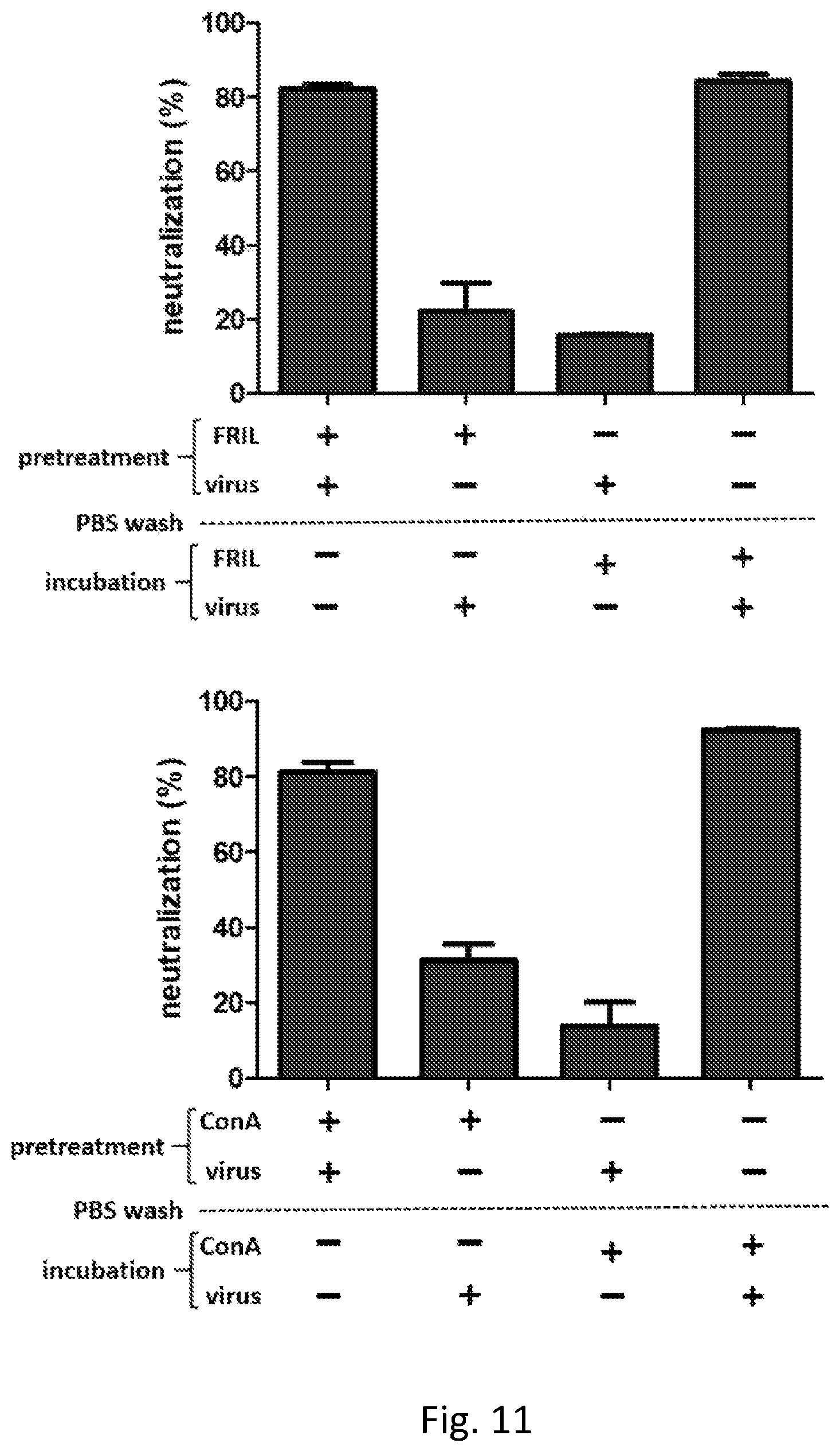 Patent US12576134 Figure 14 – Antiviral lectin and uses thereof