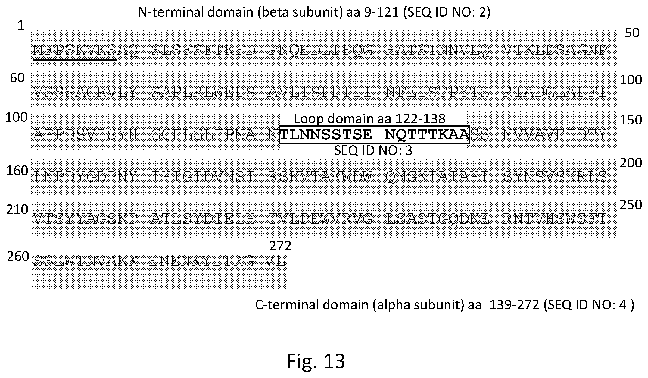 Patent US12576134 Figure 16 – Antiviral lectin and uses thereof