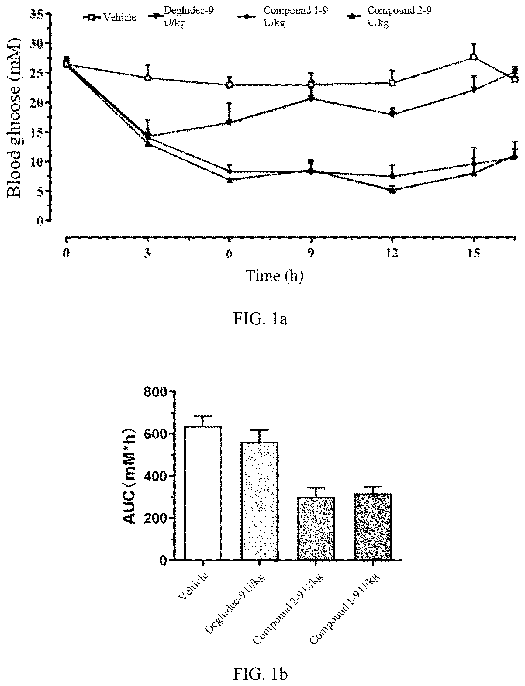 Patent US12576136 — Insulin derivative — Figure 1